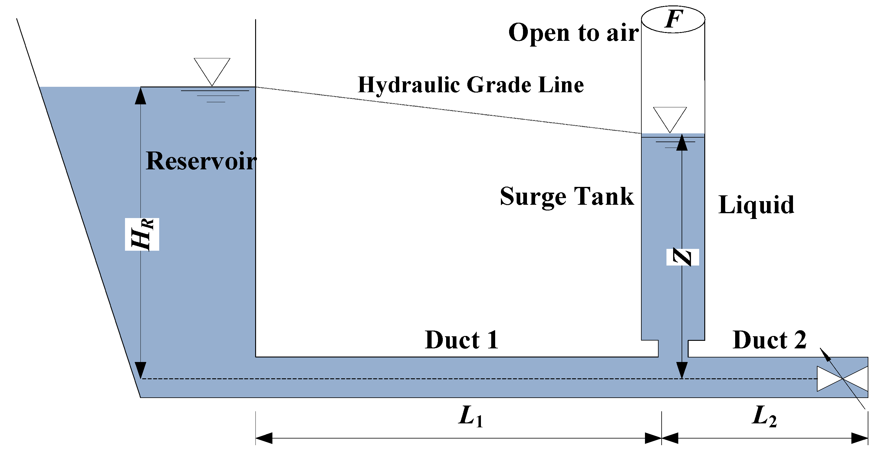 Water 07 04446 g012