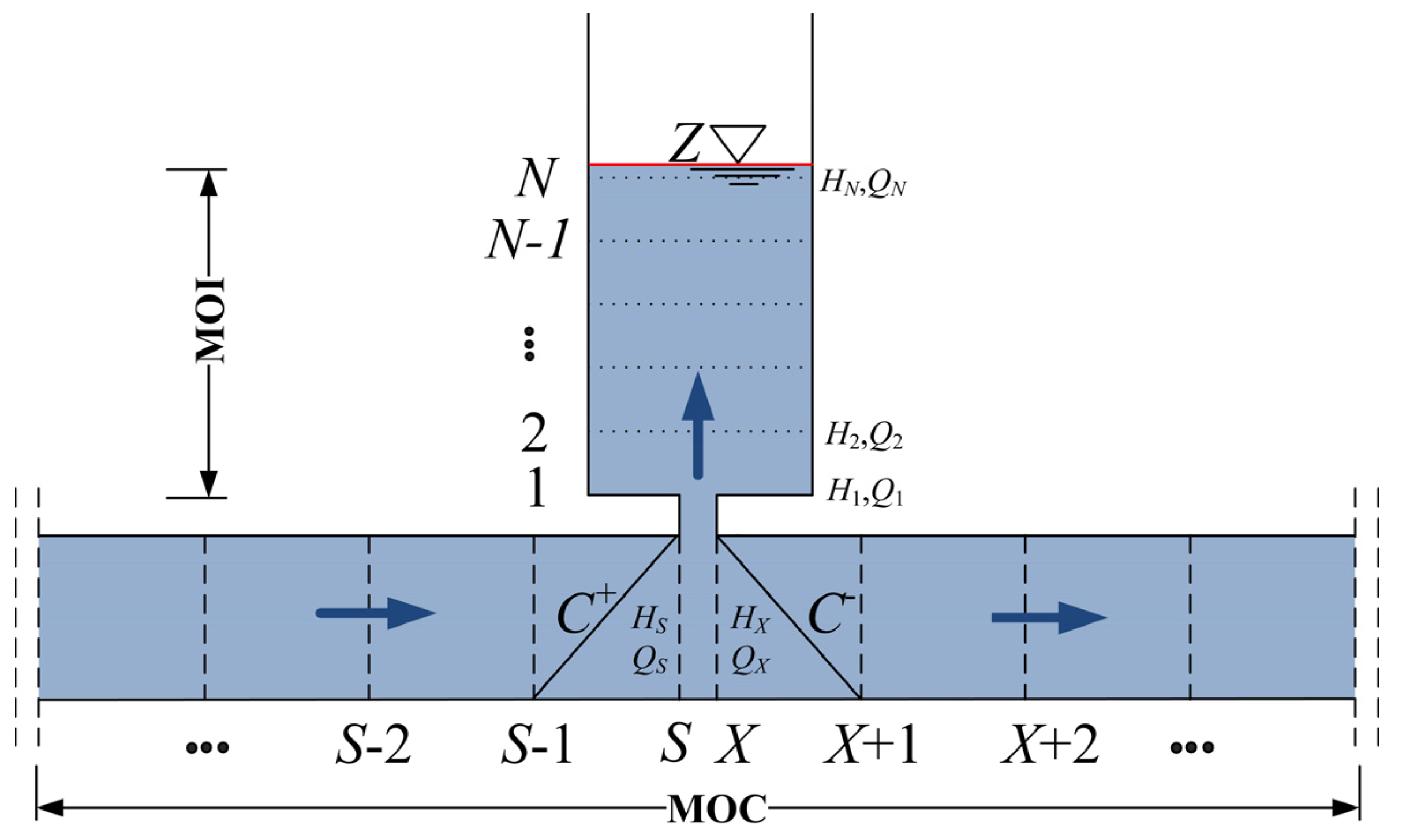 Water 07 04446 g013
