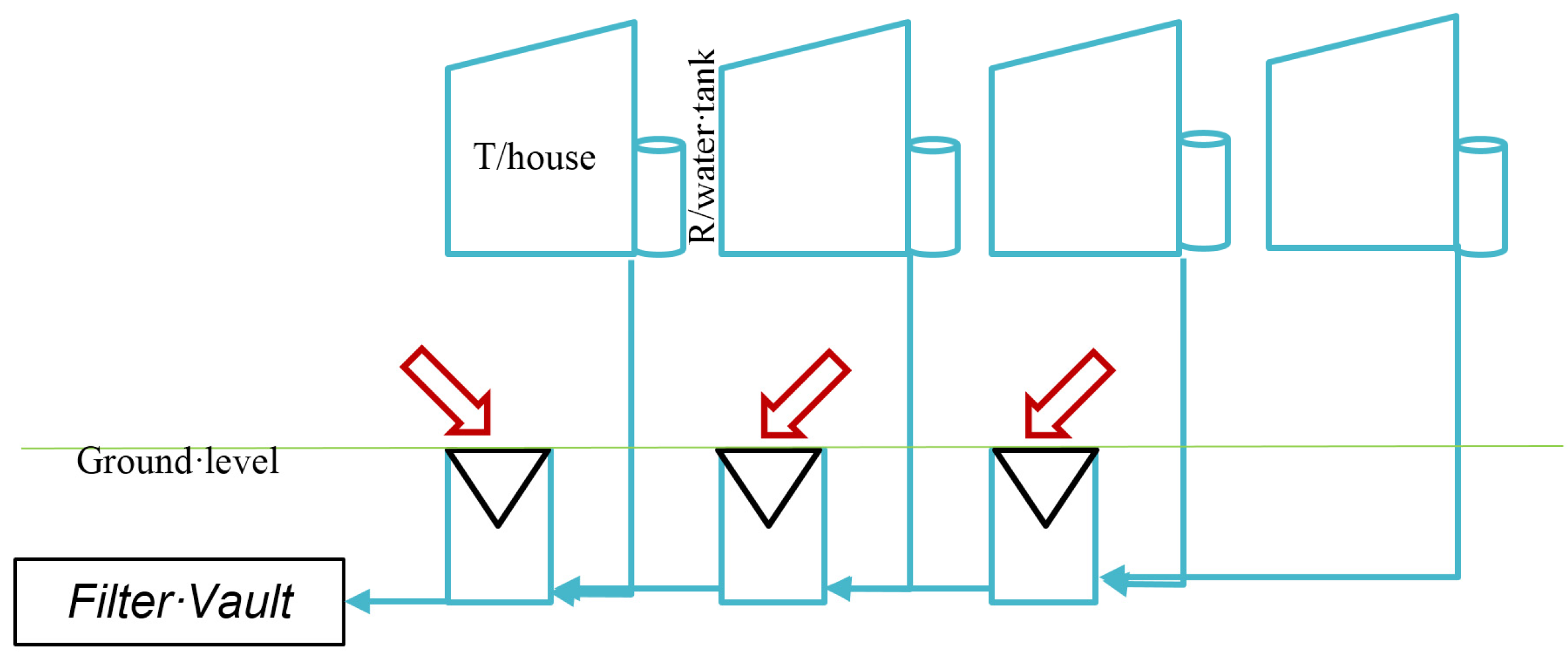 Water 07 04496 g003 1024