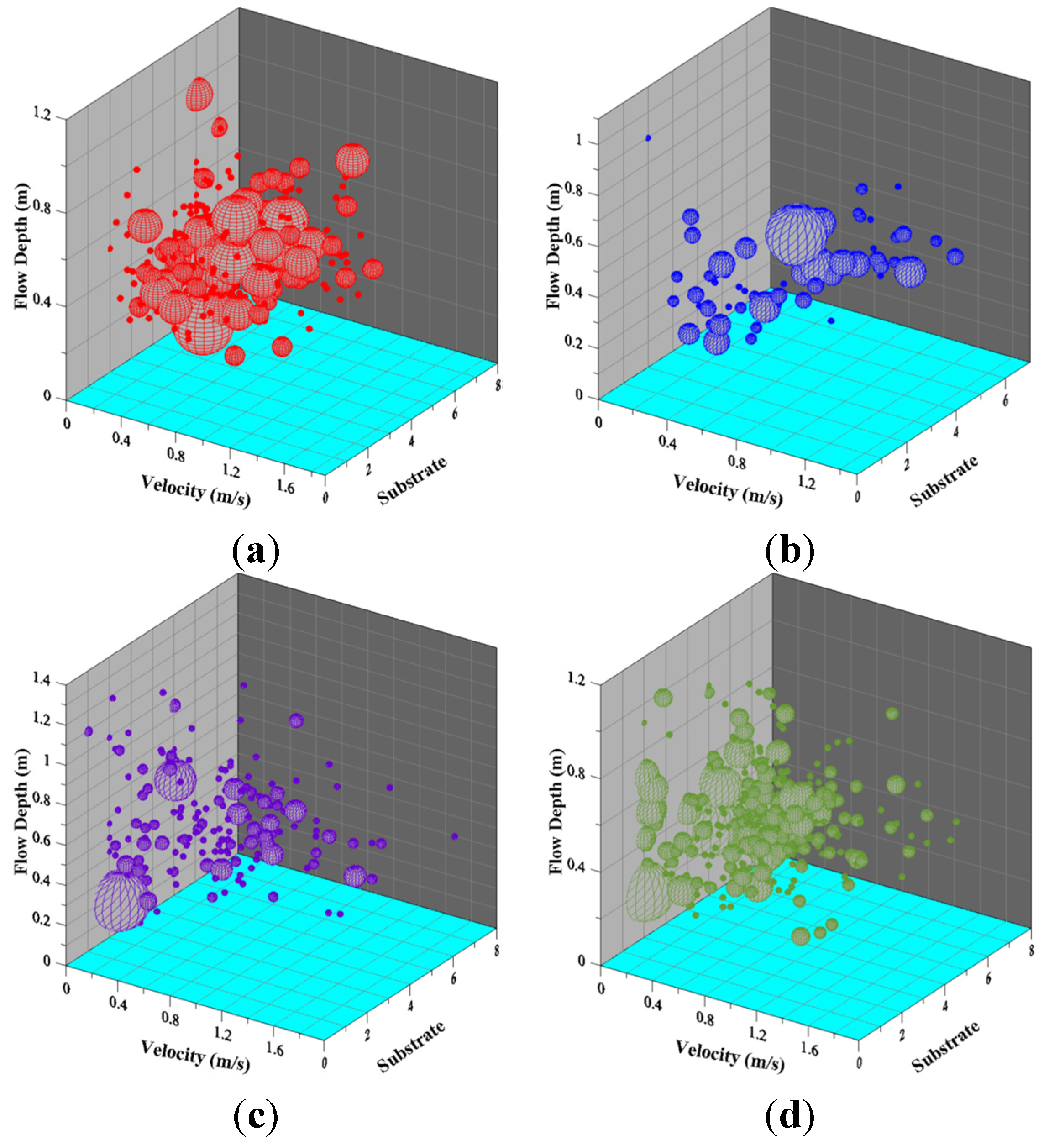 Water 07 04537 g003 1024