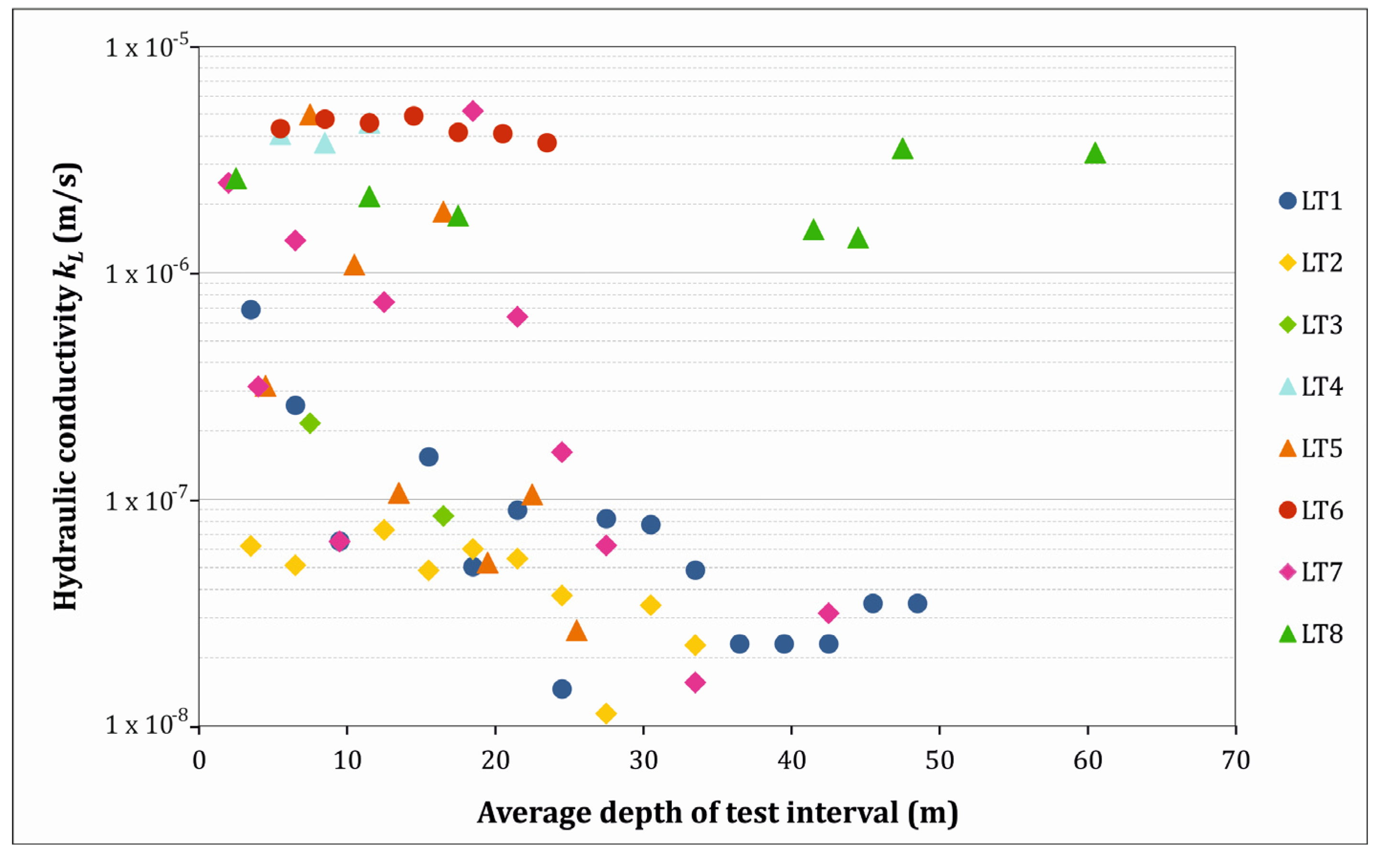 Water 07 04638 g003 1024
