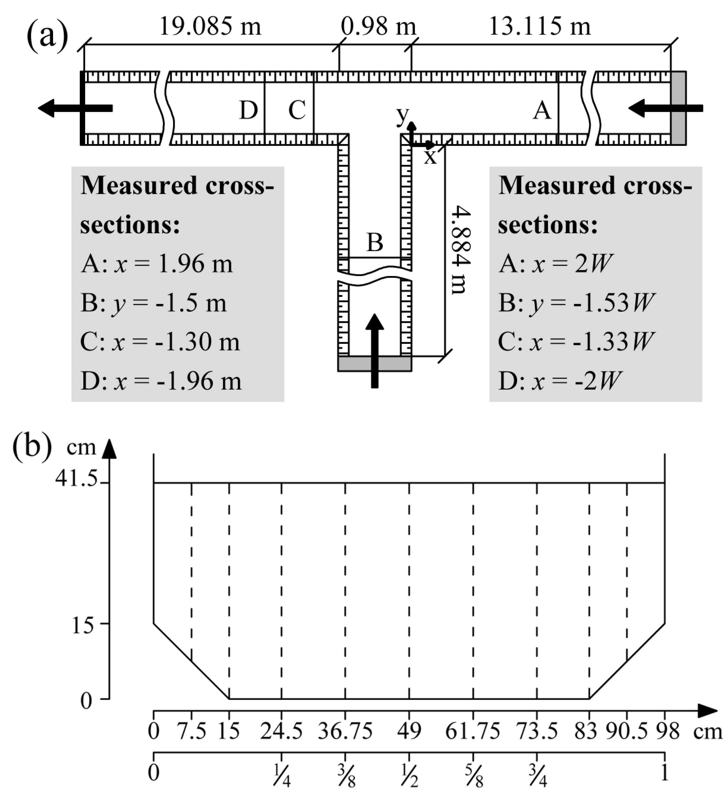 Water 07 04724 g002 1024