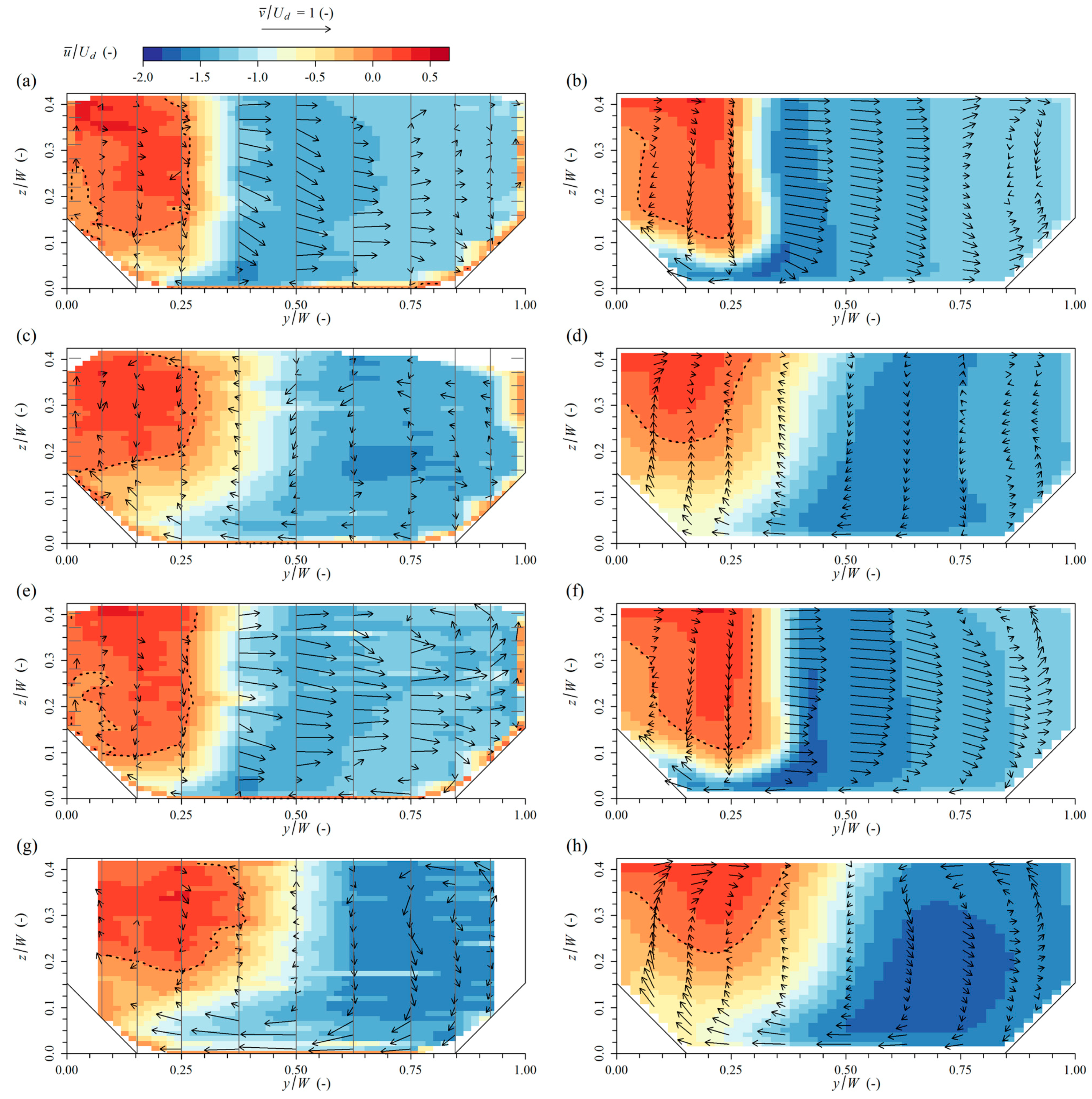 Water 07 04724 g004 1024