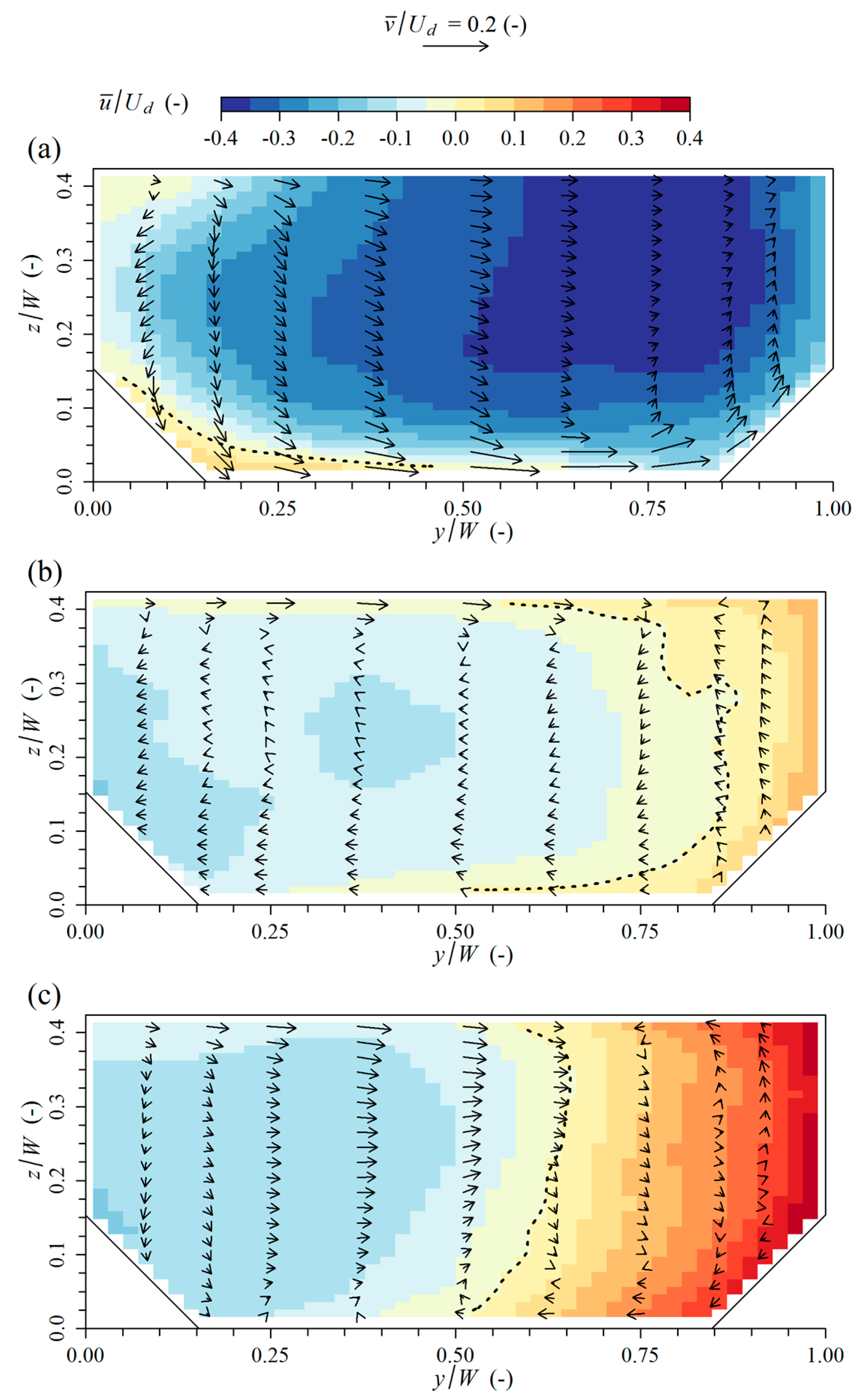 Water 07 04724 g007 1024