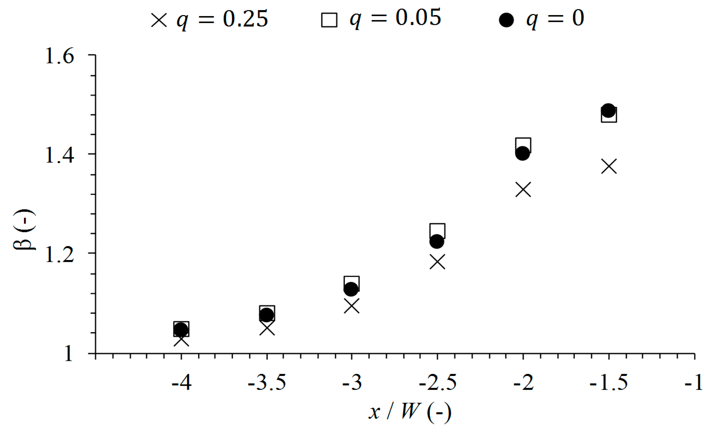 Water 07 04724 g010 1024