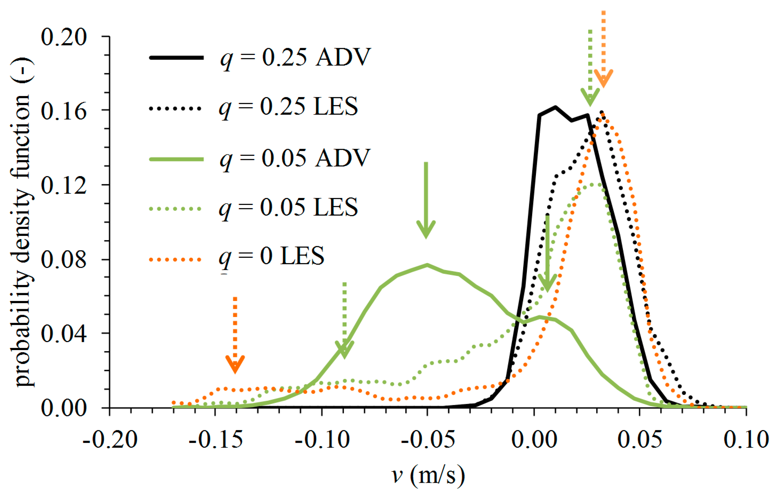 Water 07 04724 g012 1024