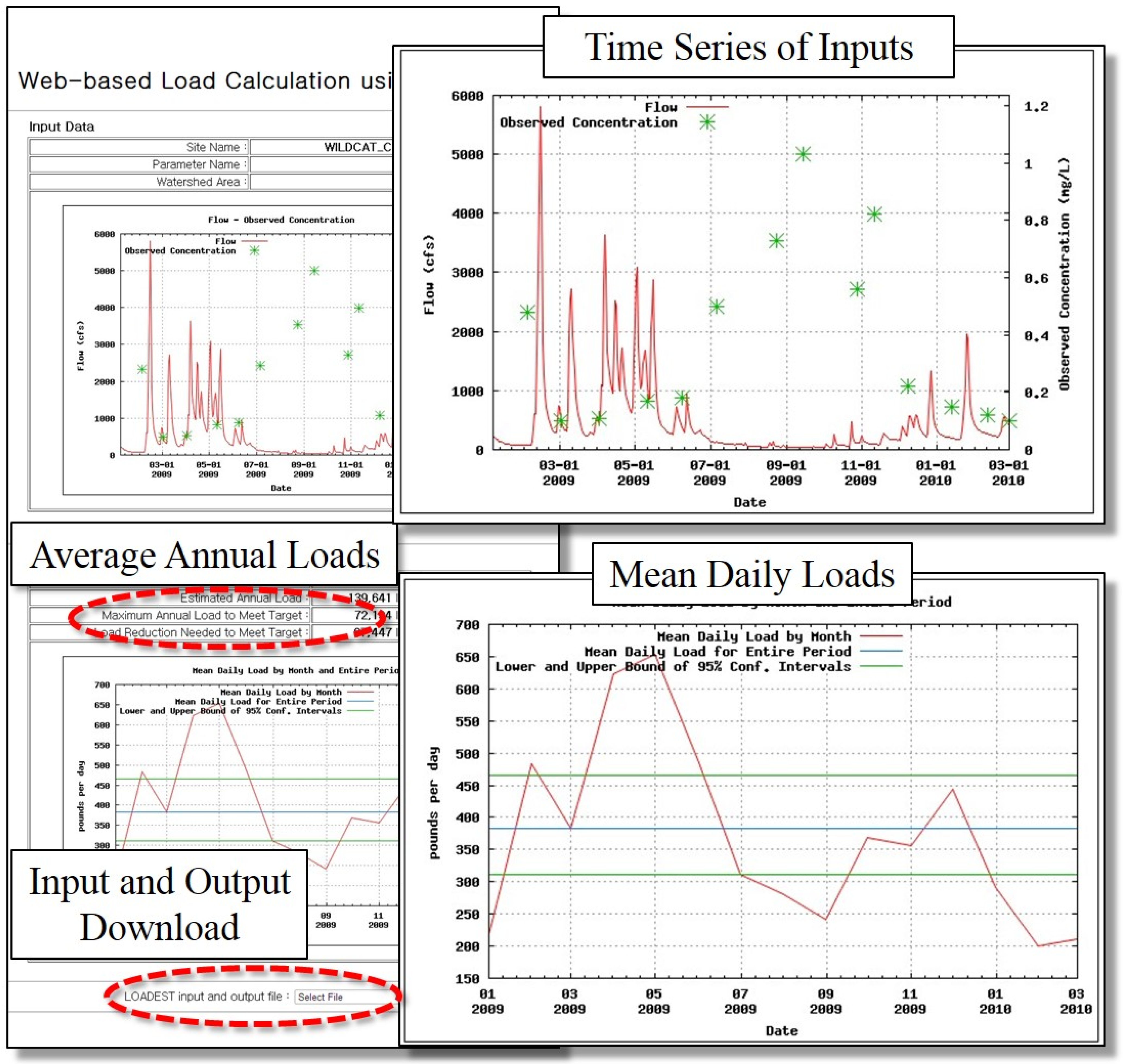 Water 07 04858 g003 1024