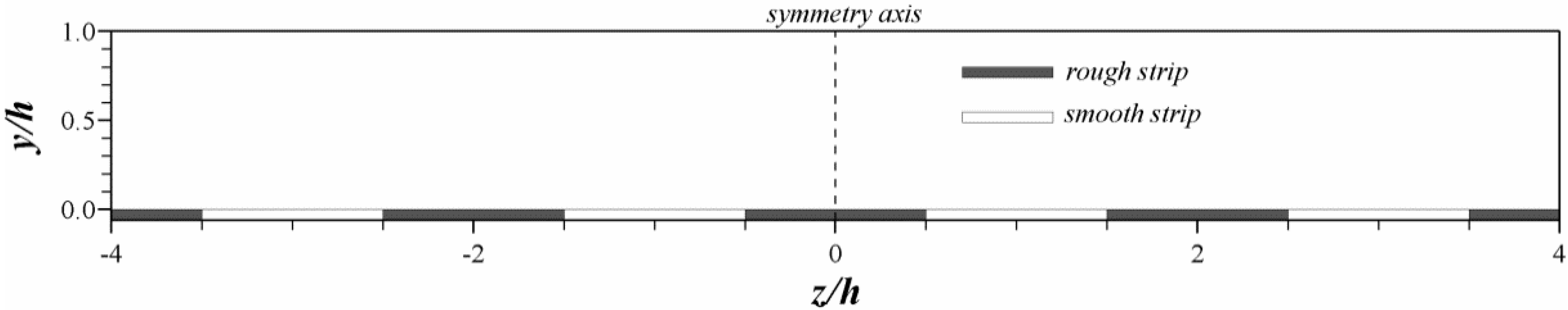 Water 07 04896 g002 1024