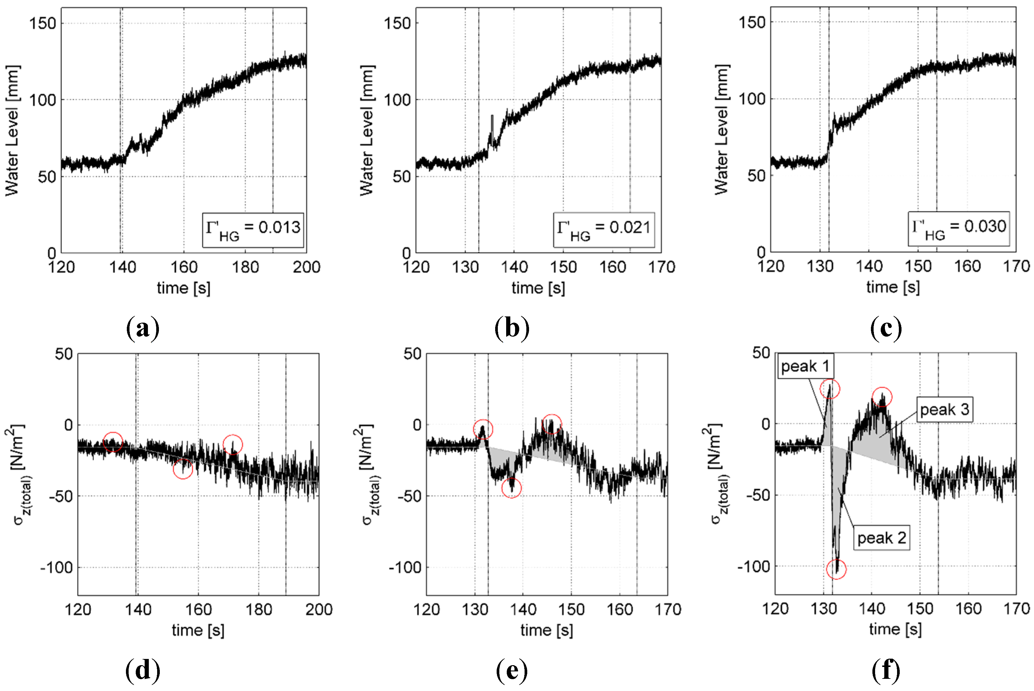 Water 07 04951 g006 1024