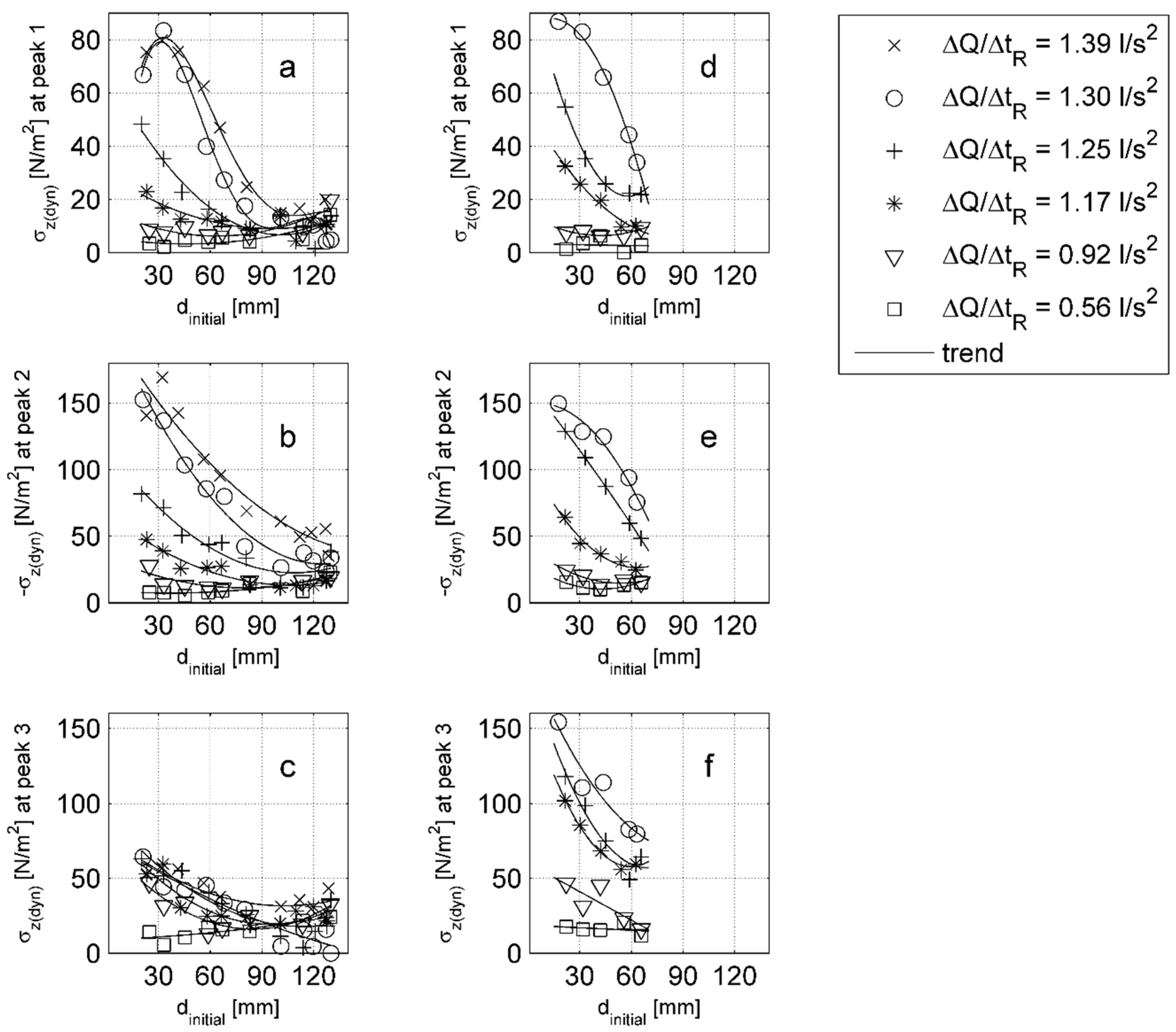 Water 07 04951 g008 1024