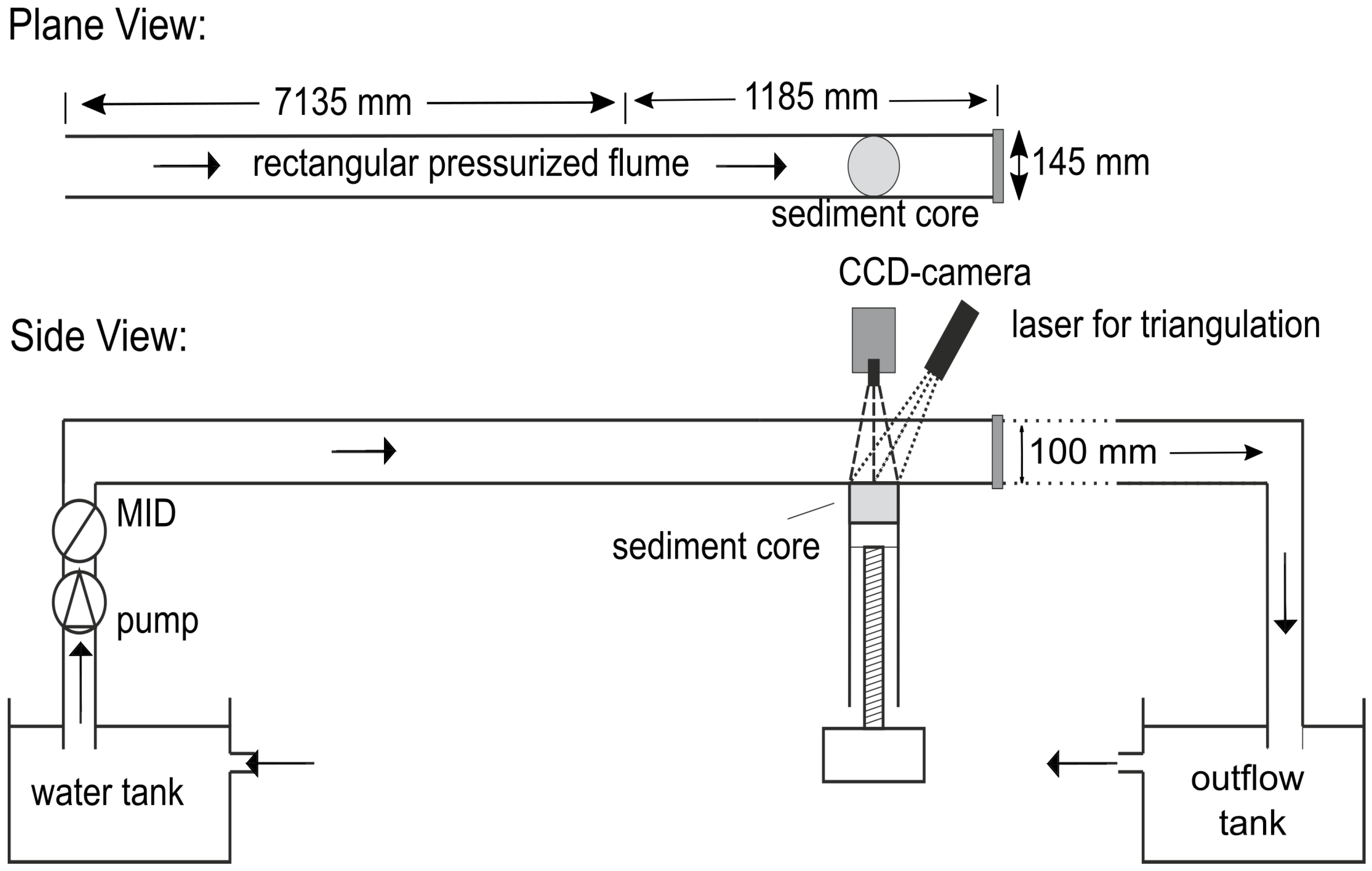 Water 07 05061 g002 1024
