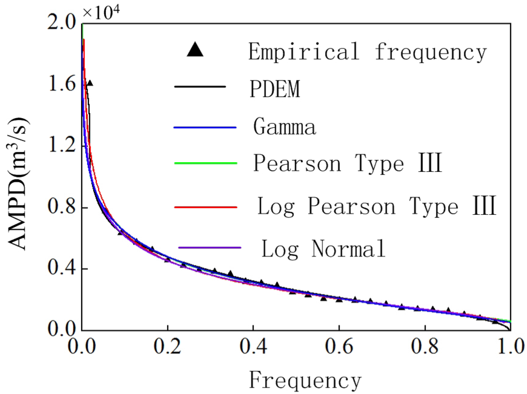 Water 07 05134 g003 1024