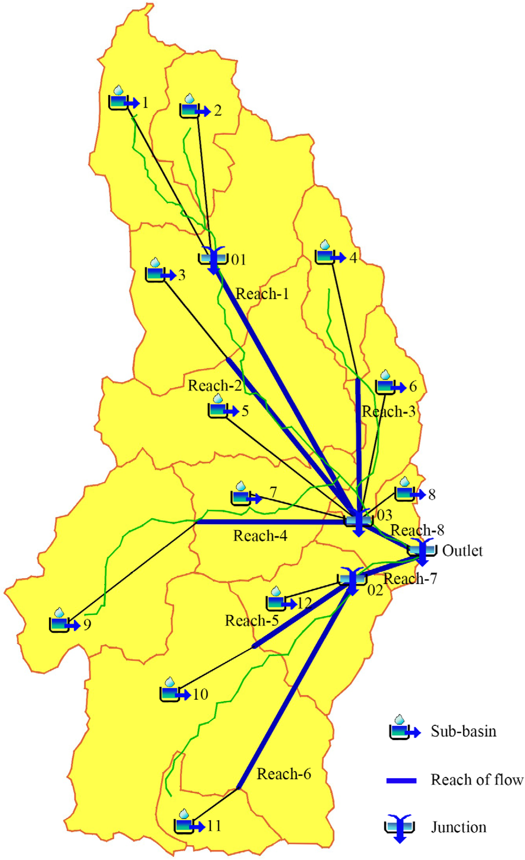 Water 07 05155 g002 1024