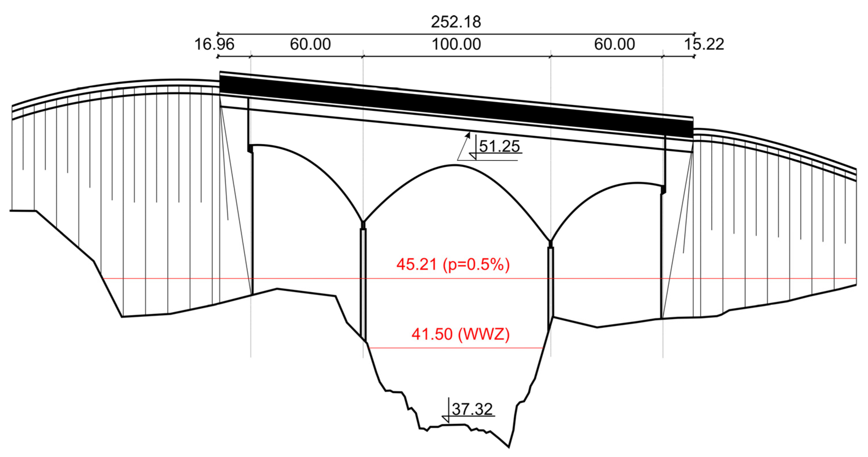 Water 07 05752 g003 1024