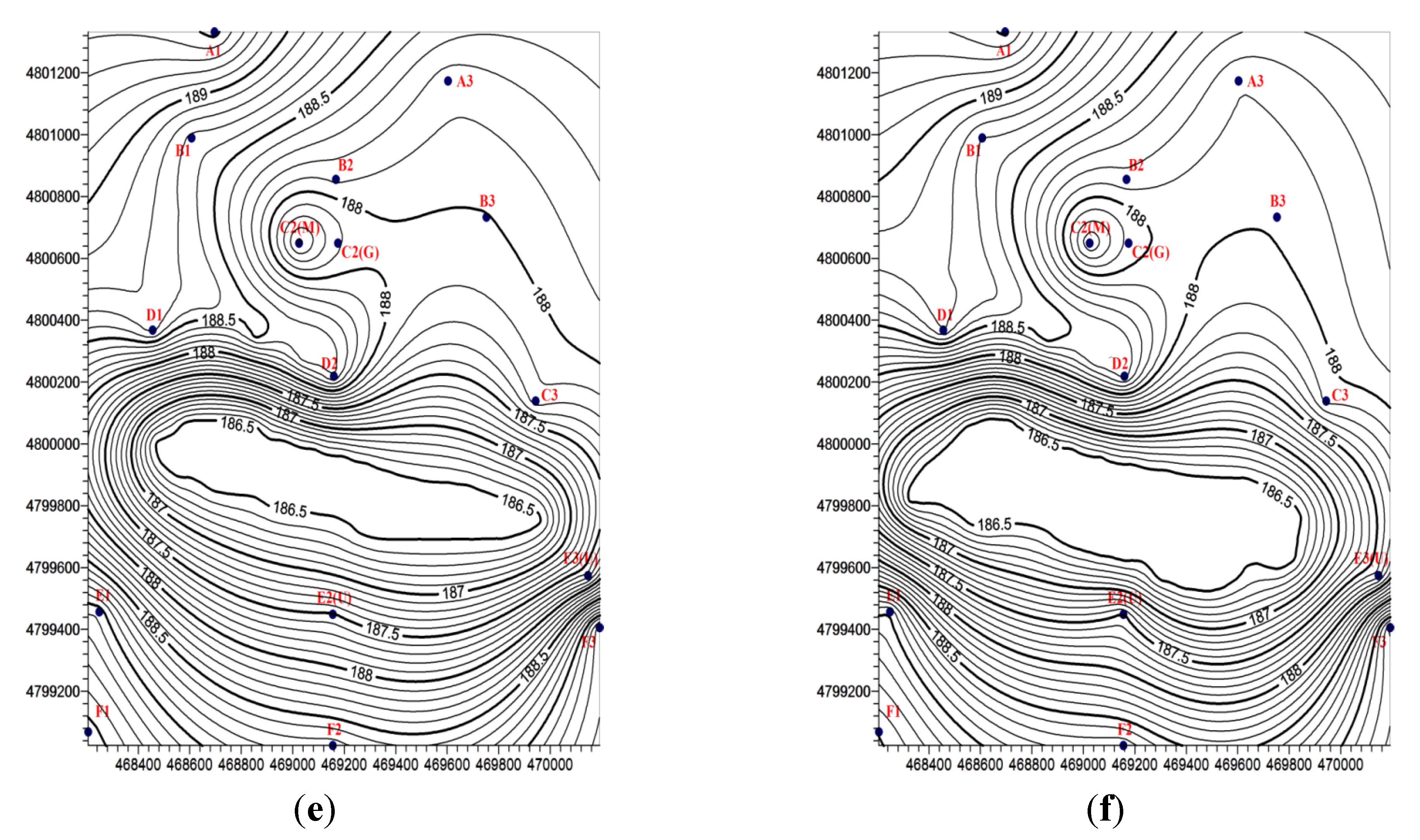 Water 07 05788 g002b 1024