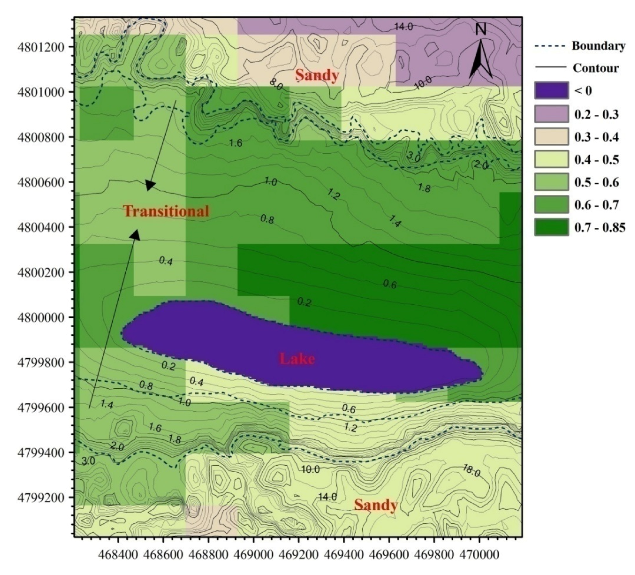 Water 07 05788 g005 1024