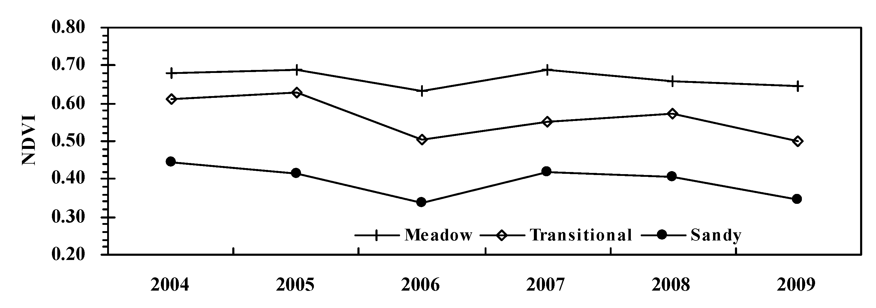 Water 07 05788 g006 1024