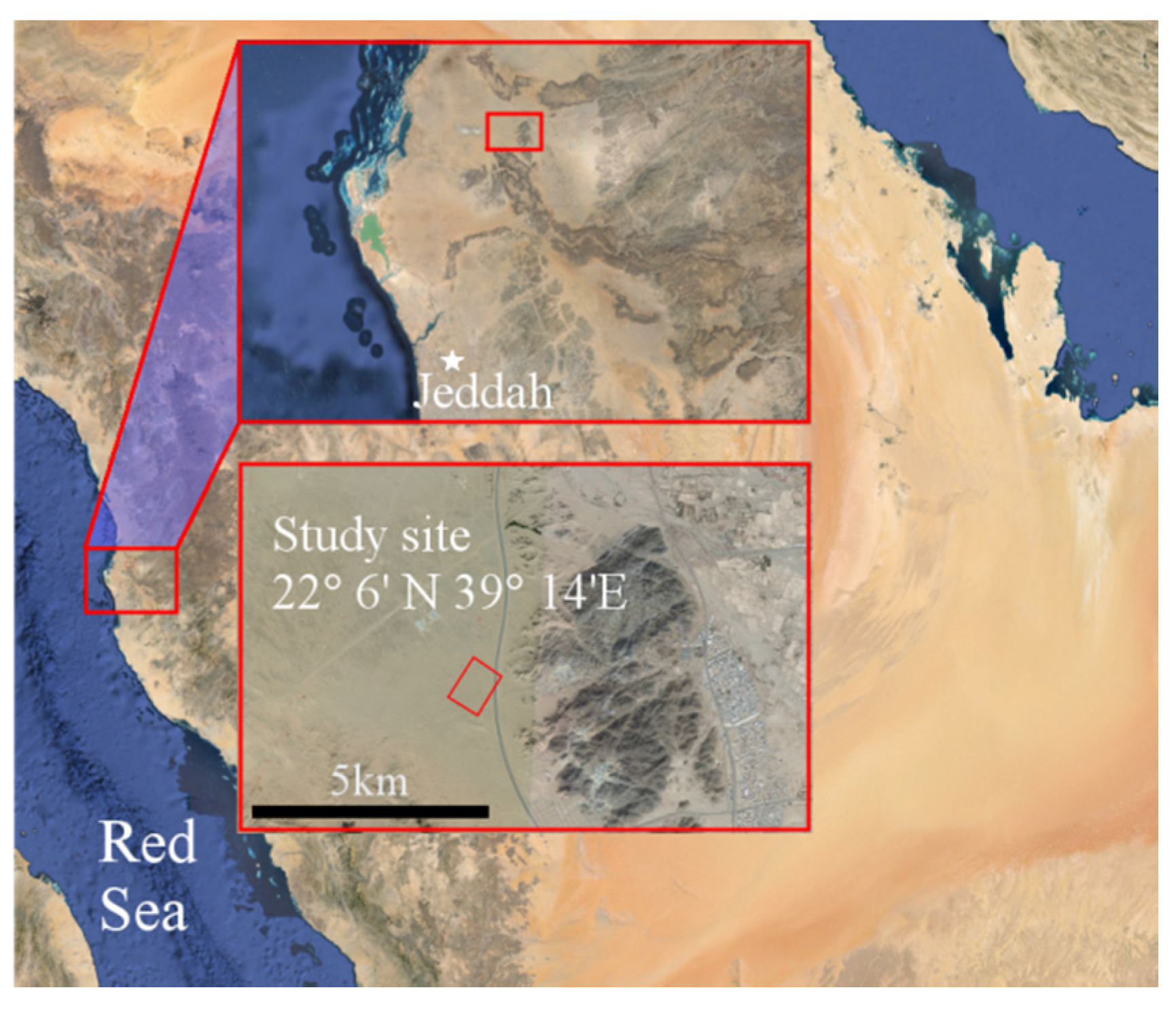 Water 07 06411 g001 1024