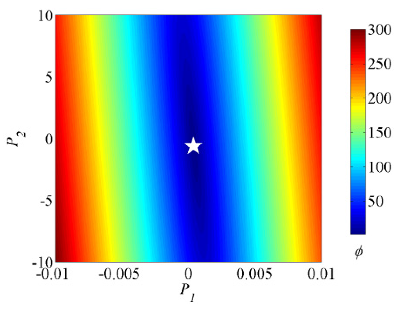 Water 07 06411 g007 1024