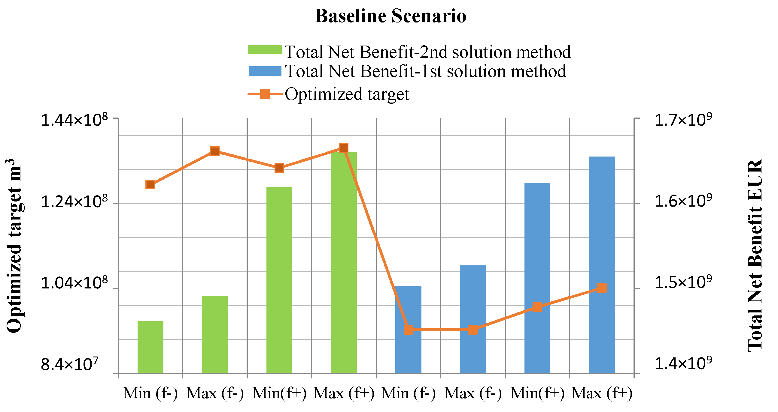 Water 07 06427 g003 1024