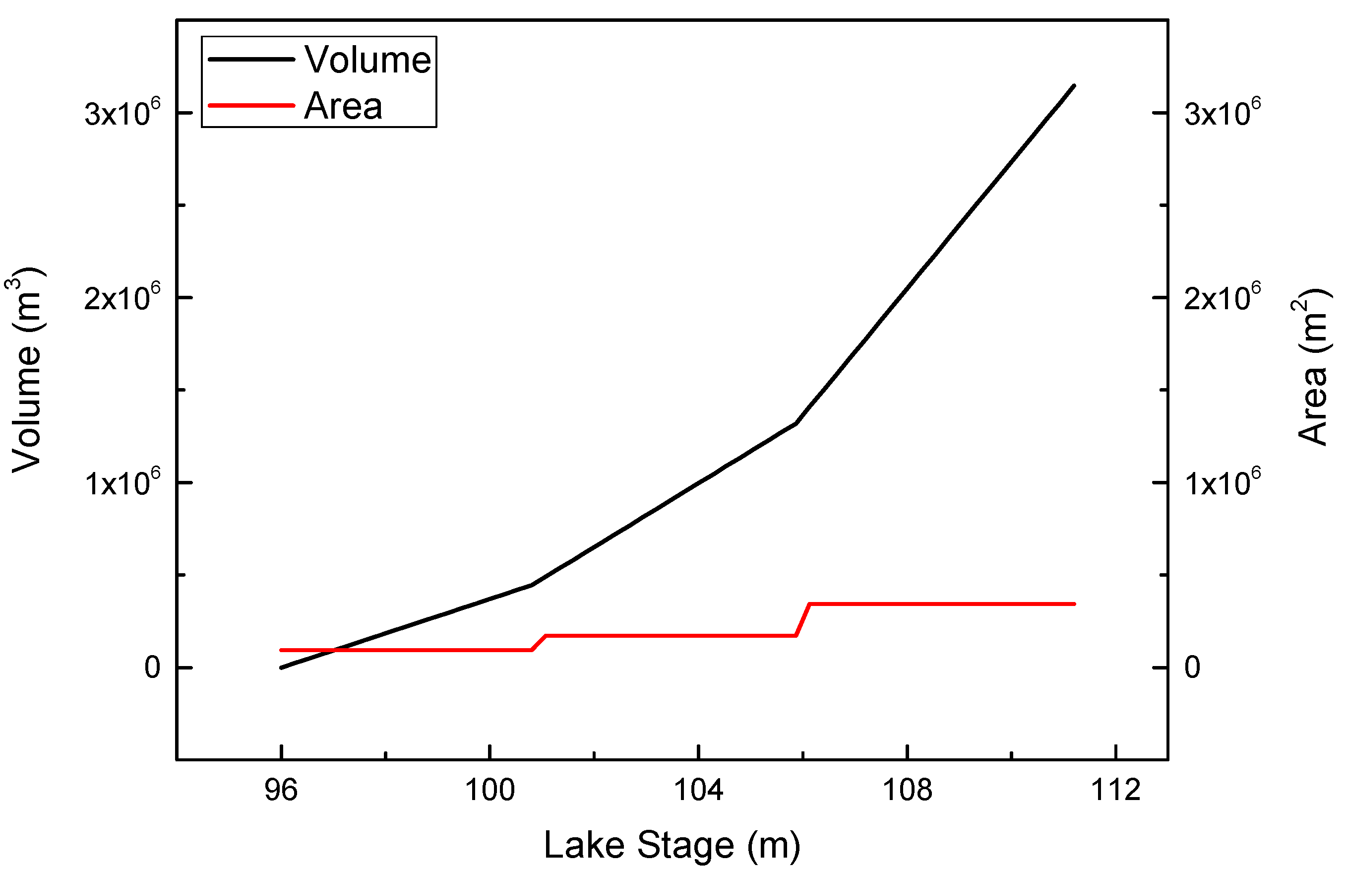 Water 07 06598 g003 1024