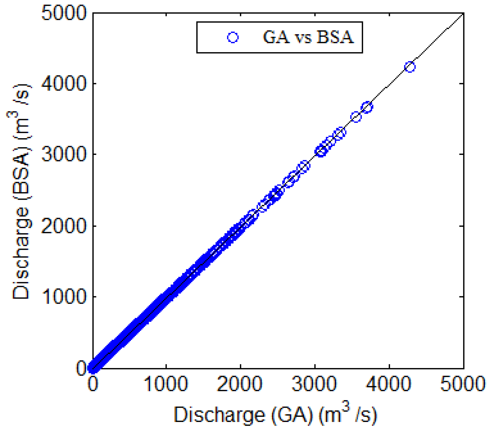 Water 07 06652 g006 1024