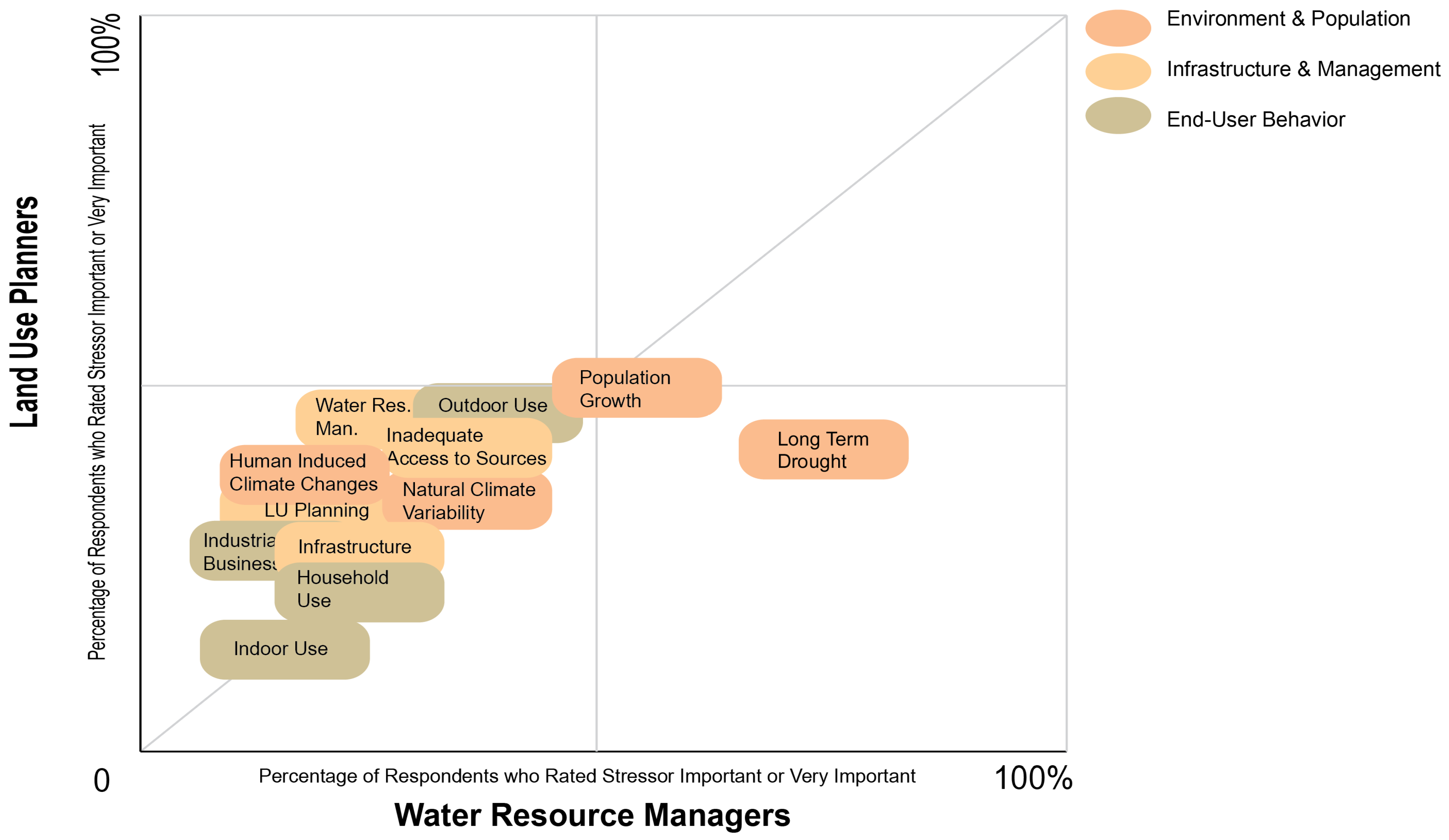 Water 07 06659 g001 1024