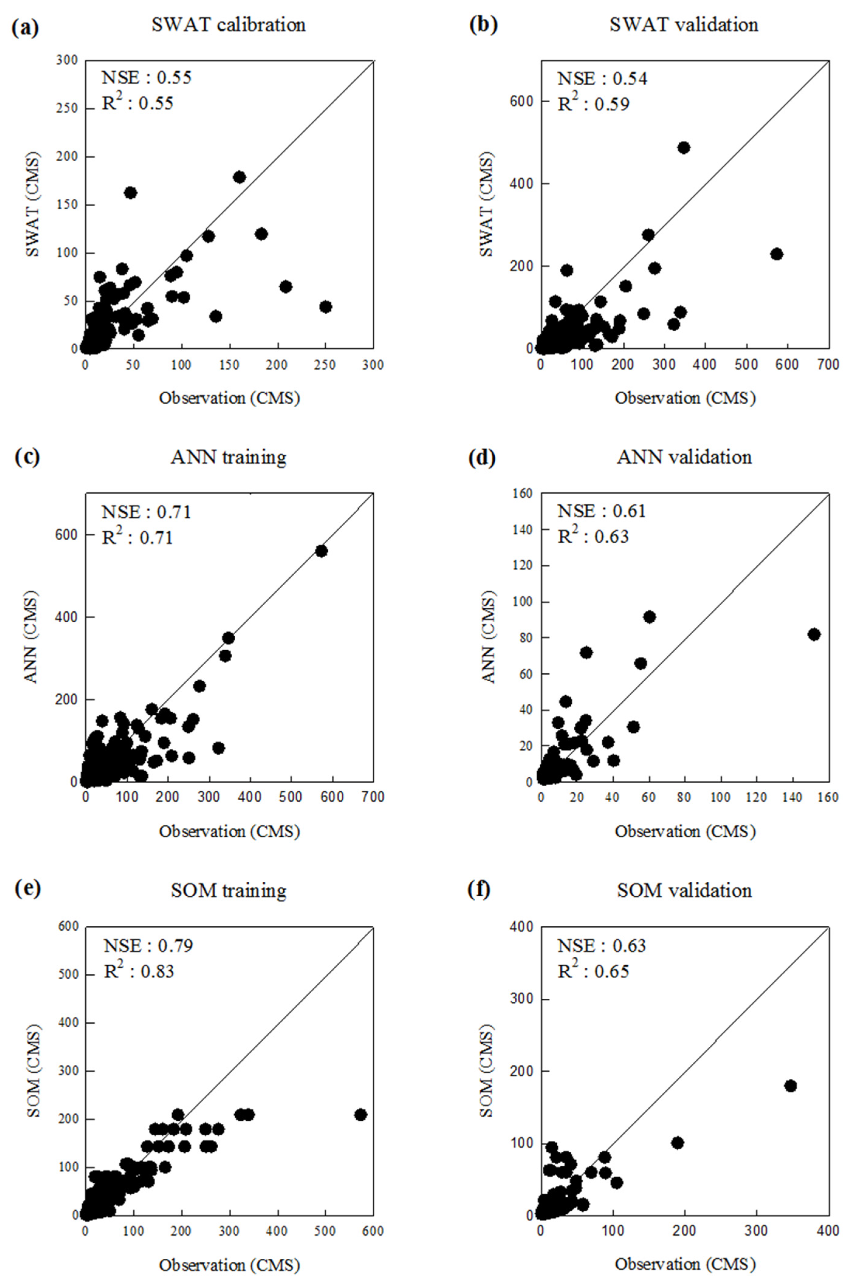 Water 07 06663 g003 1024