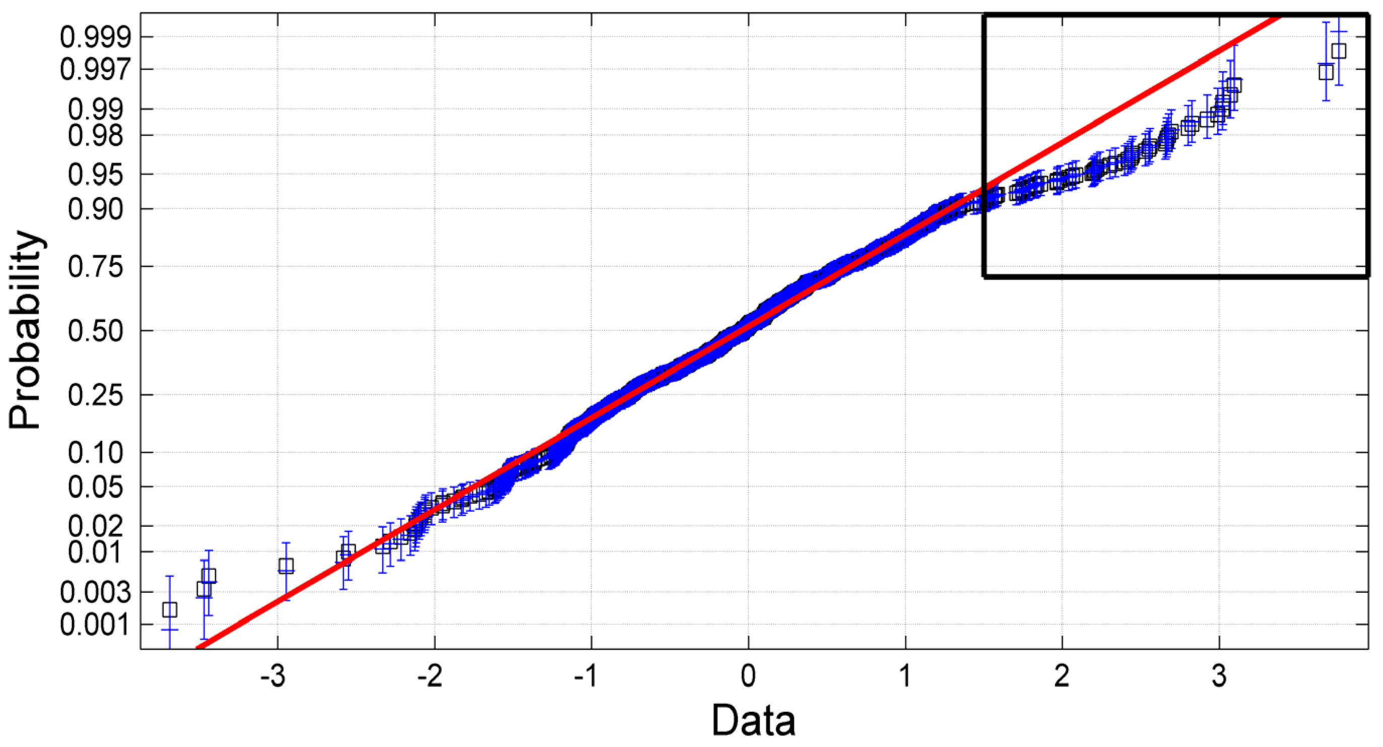 Water 07 06664 g005 1024