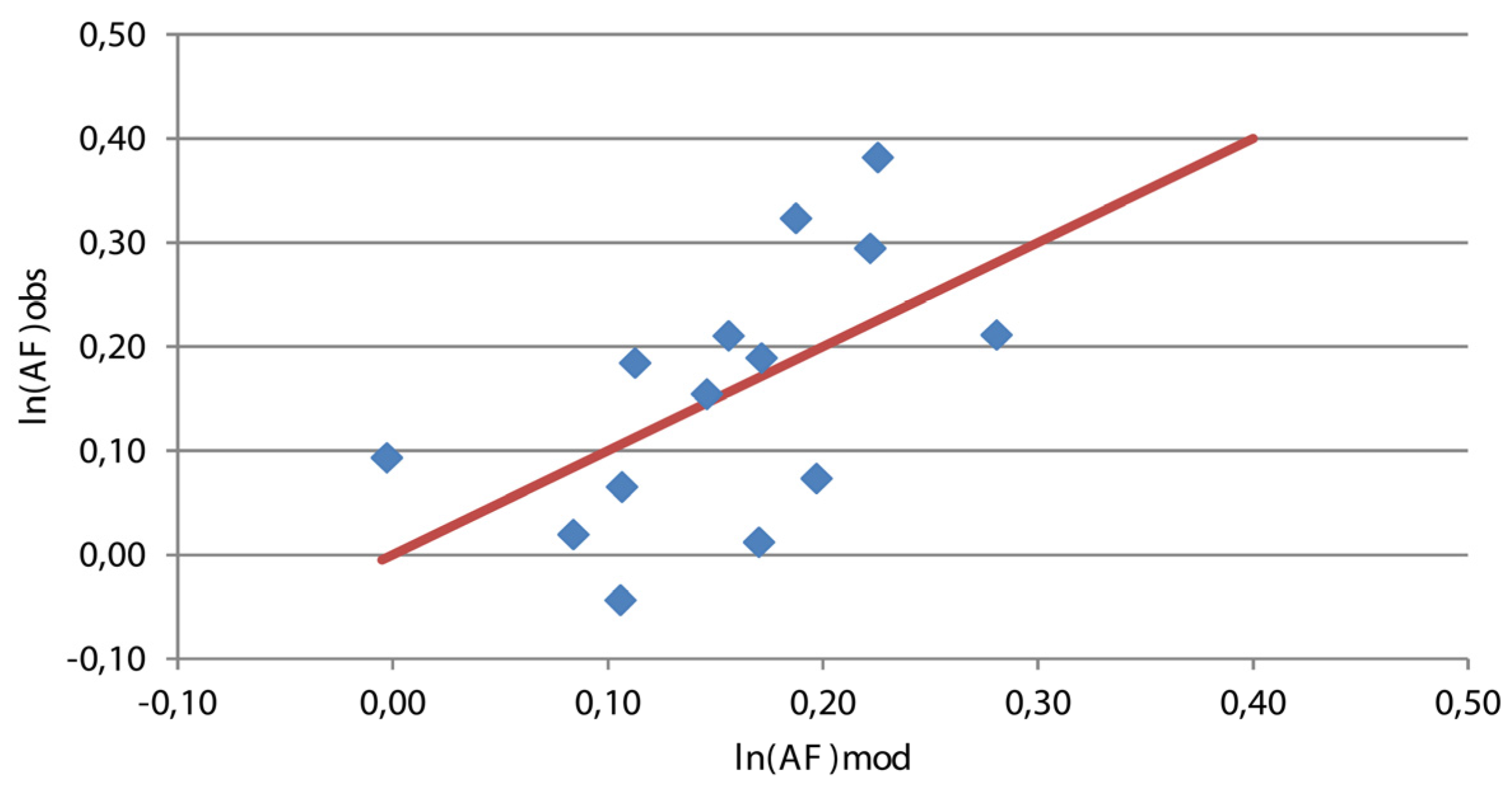 Water 07 06664 g008 1024