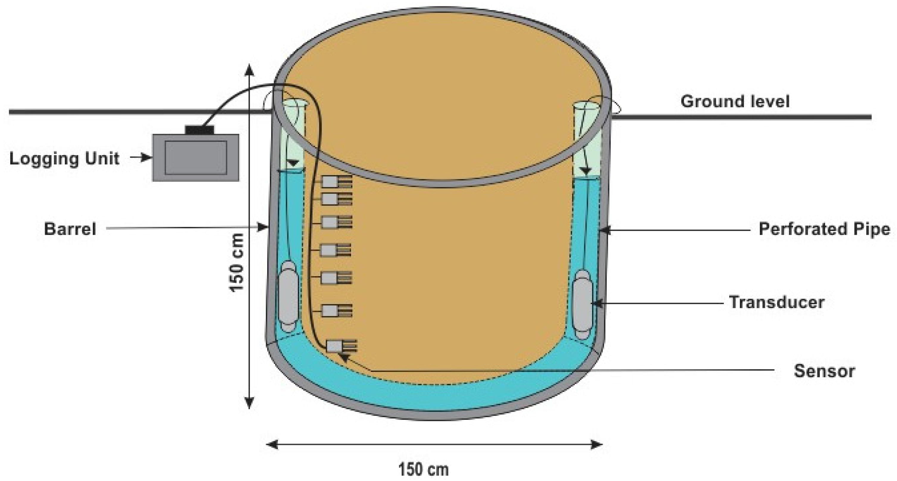 Water 07 06669 g003 1024