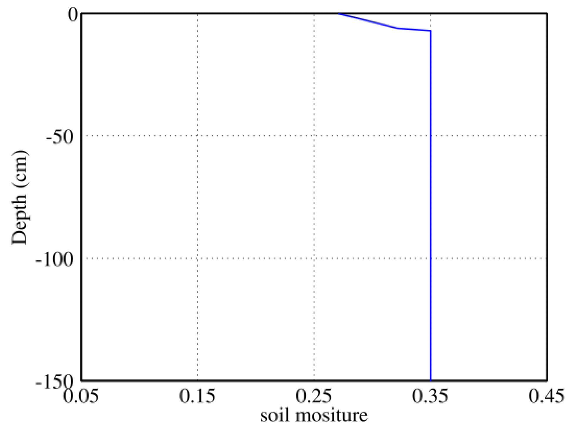 Water 07 06669 g010 1024