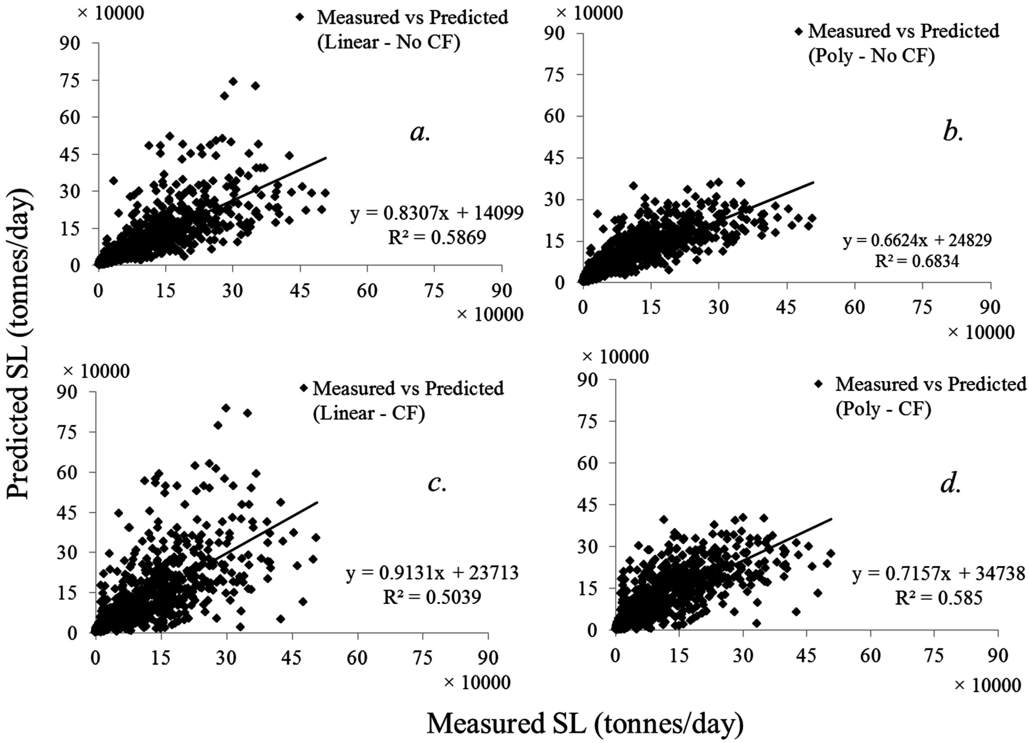 Water 07 06672 g003 1024