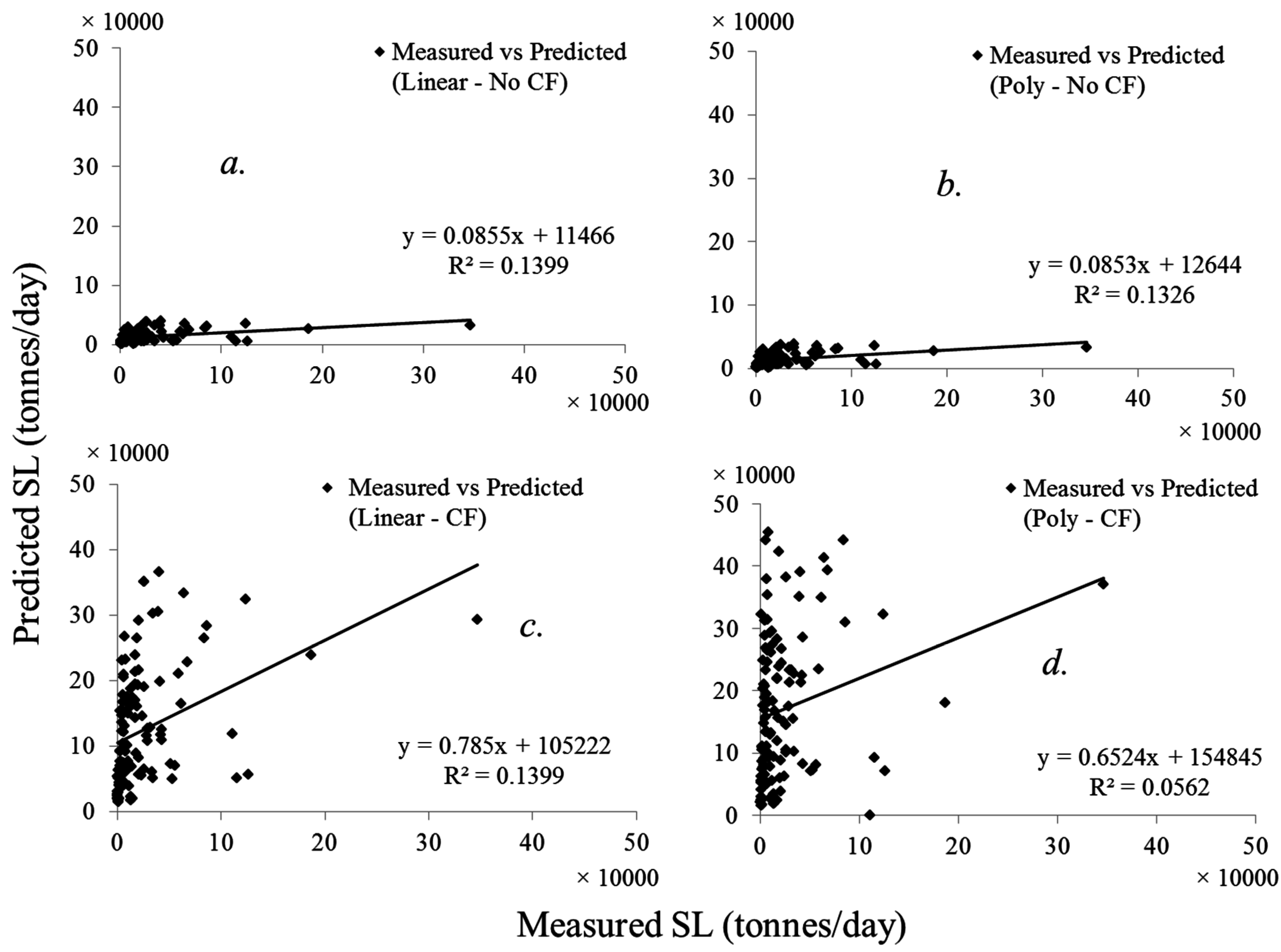 Water 07 06672 g004 1024
