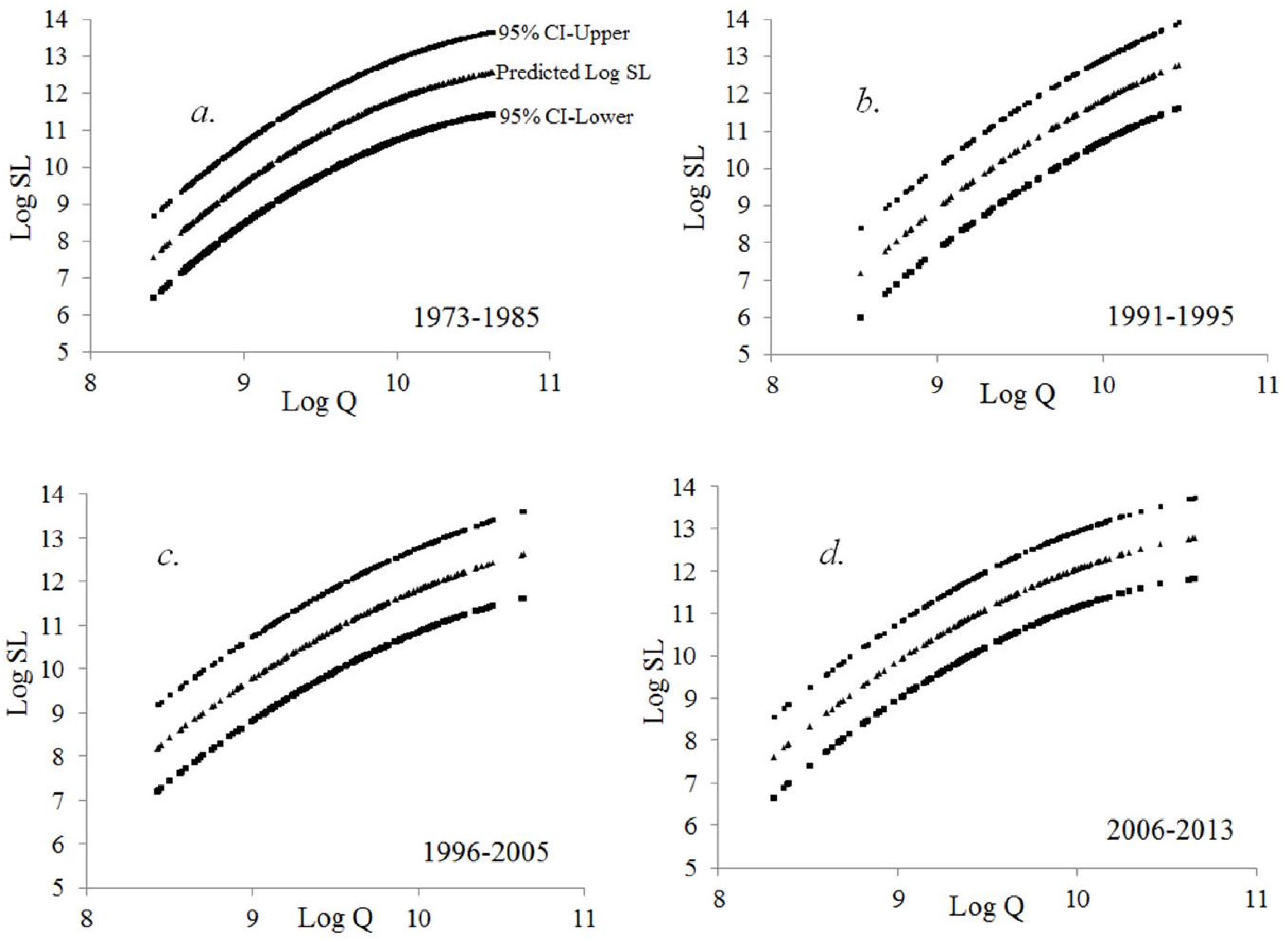 Water 07 06672 g005 1024