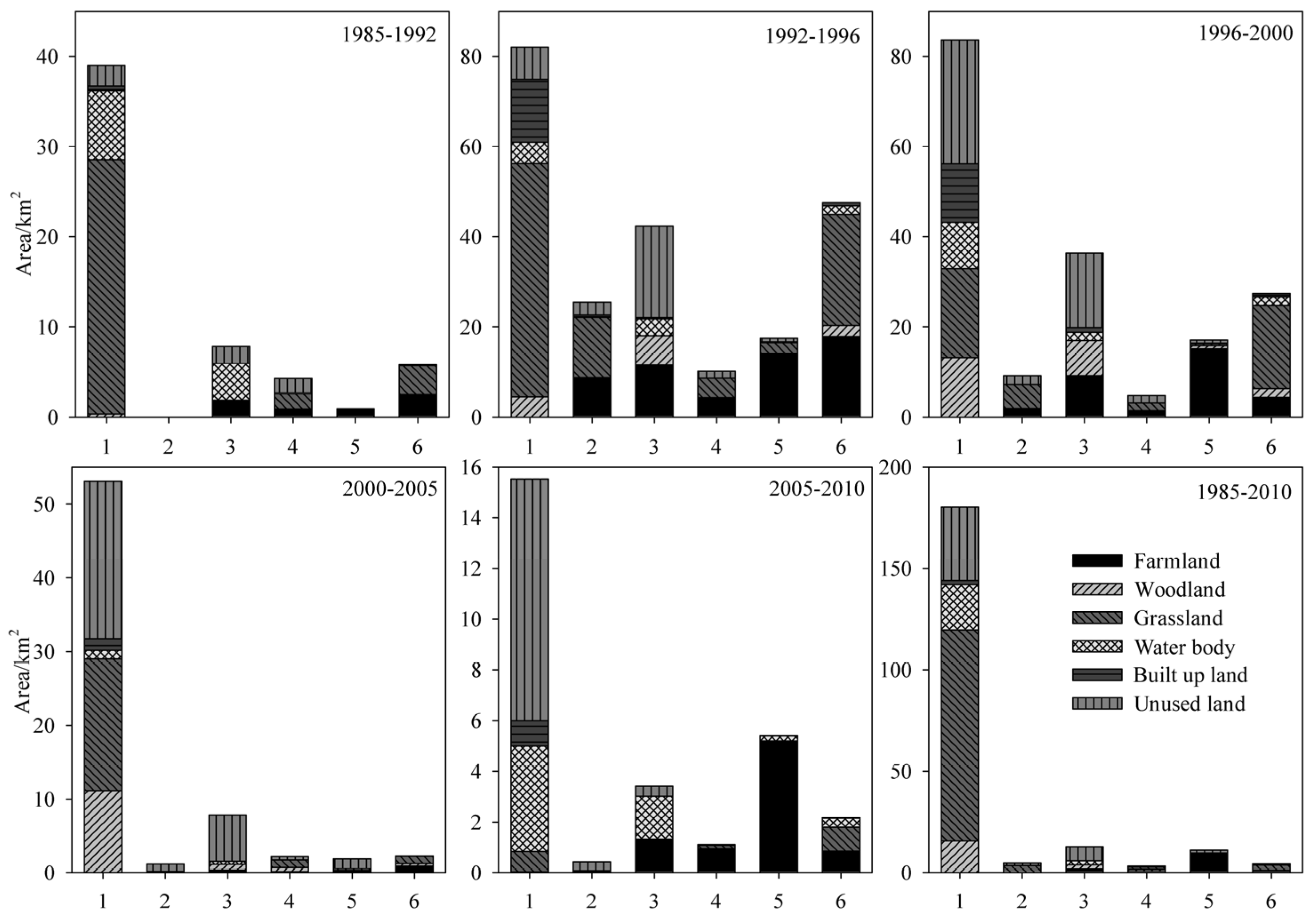 Water 08 00011 g005 1024