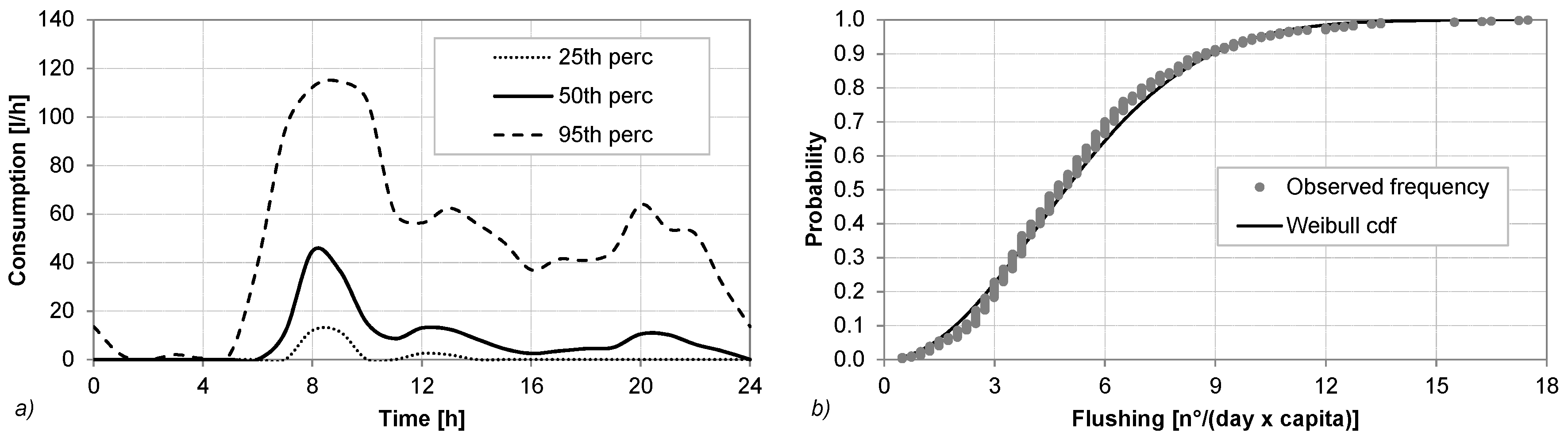 Water 08 00018 g003 1024