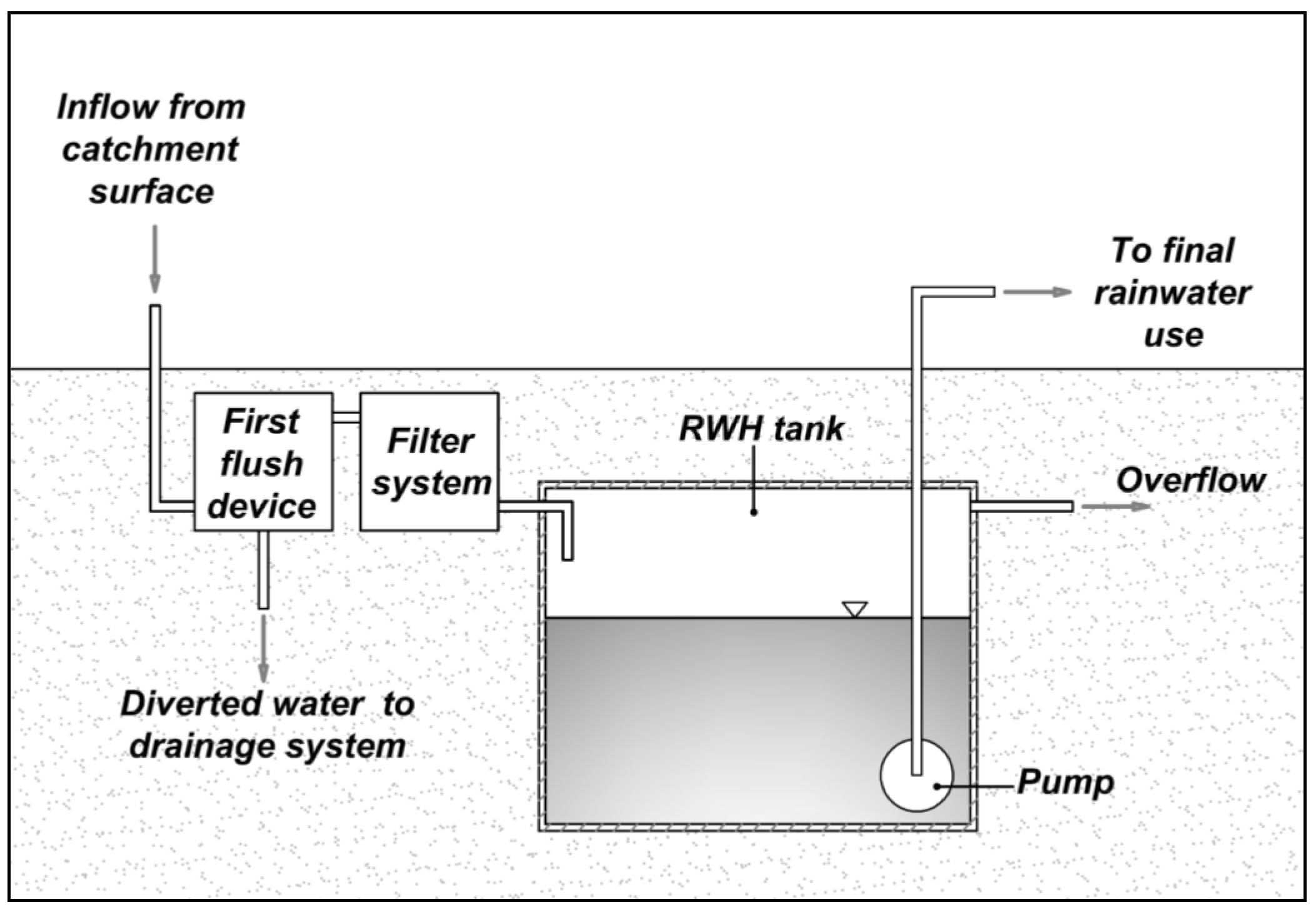 Water 08 00018 g008 1024