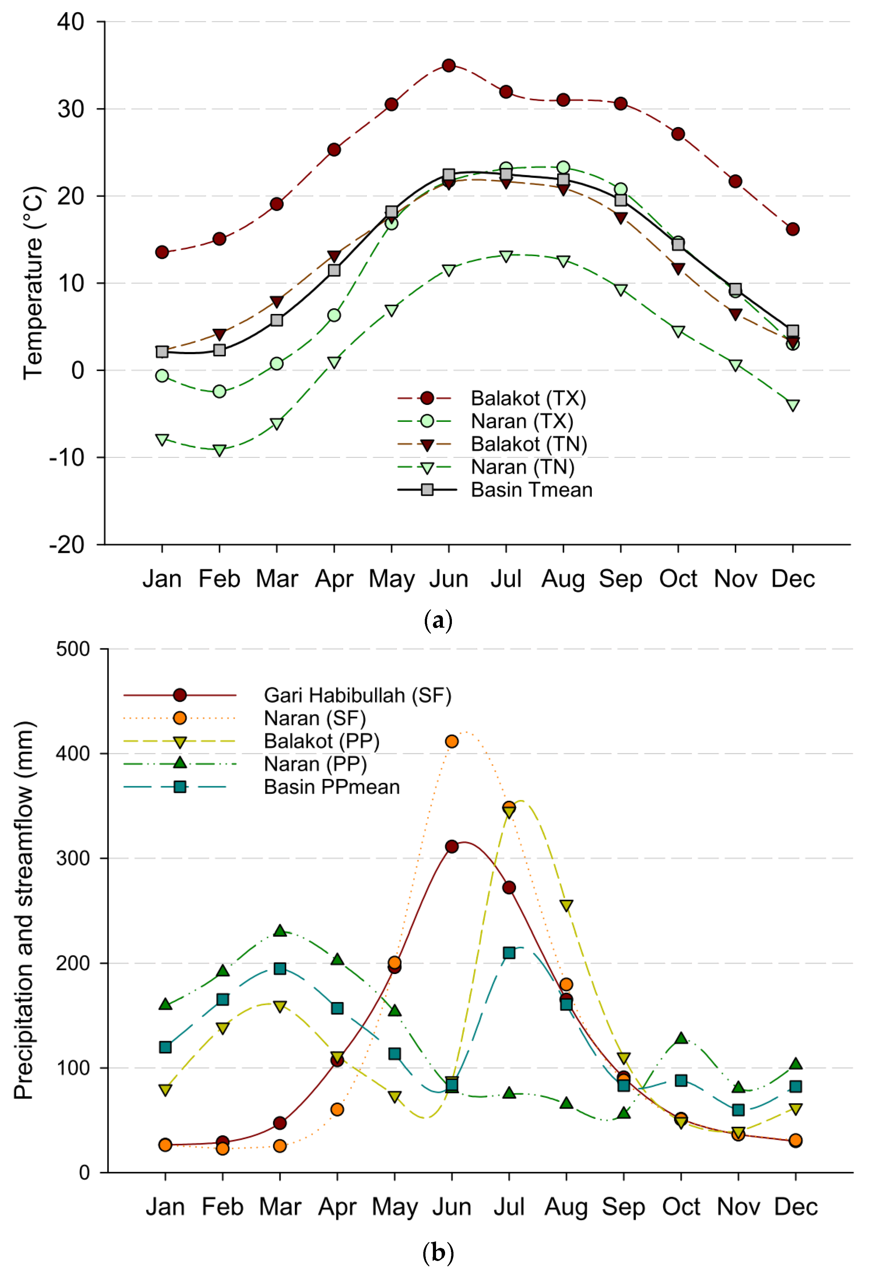 Water 08 00023 g004 1024
