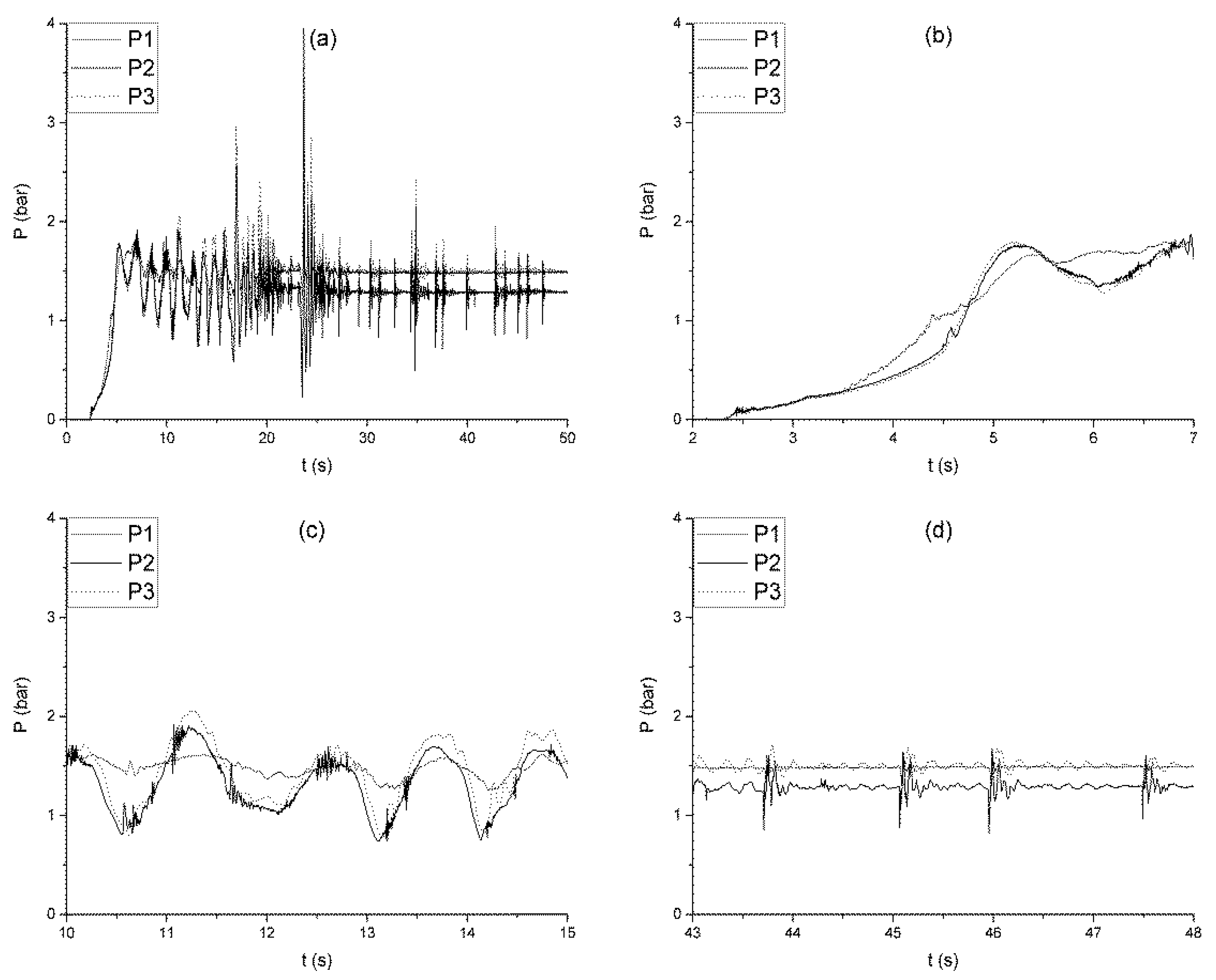 Water 08 00025 g003 1024