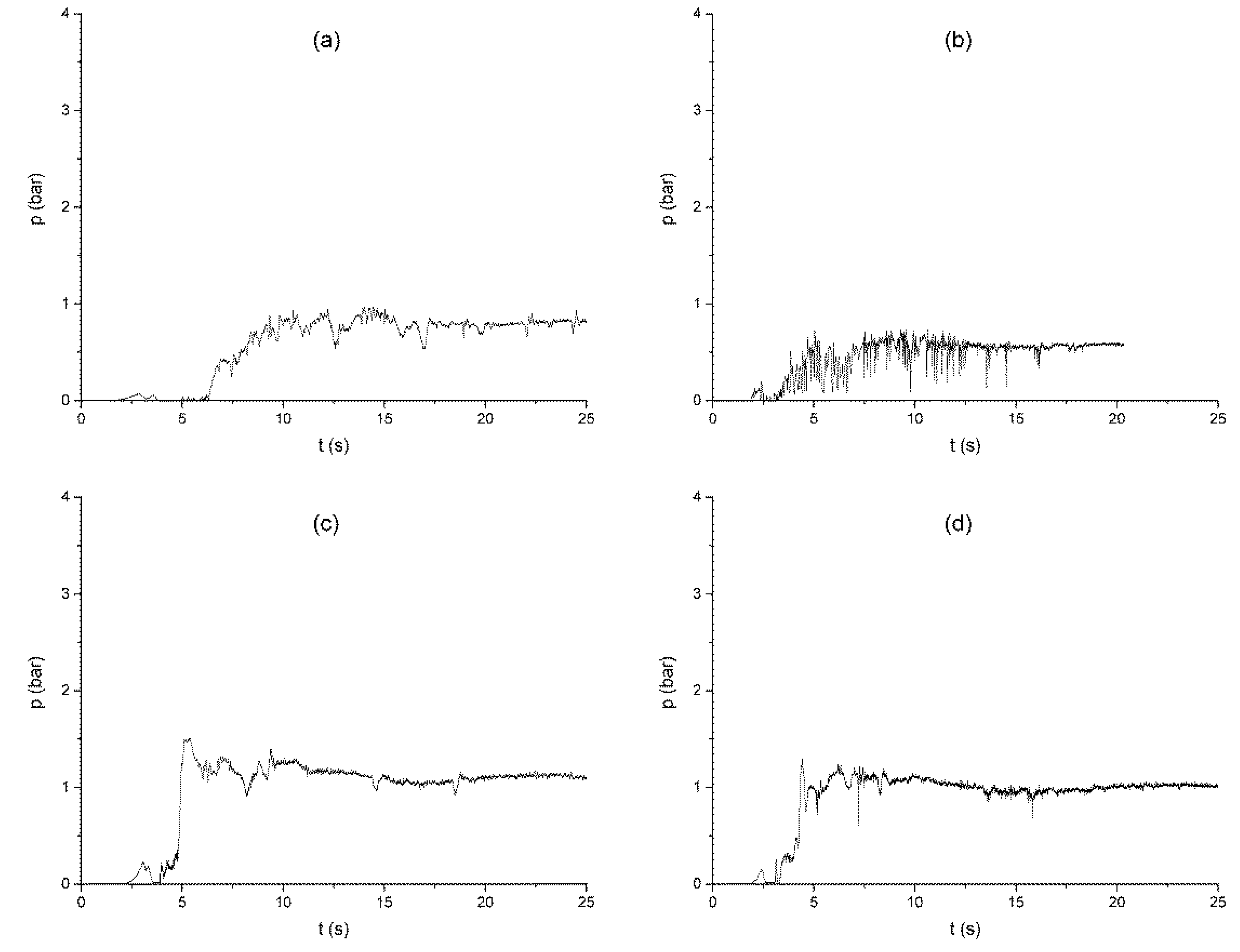 Water 08 00025 g007 1024