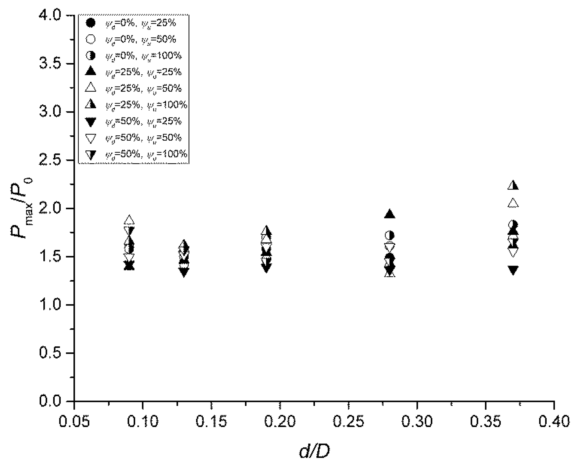 Water 08 00025 g009 1024