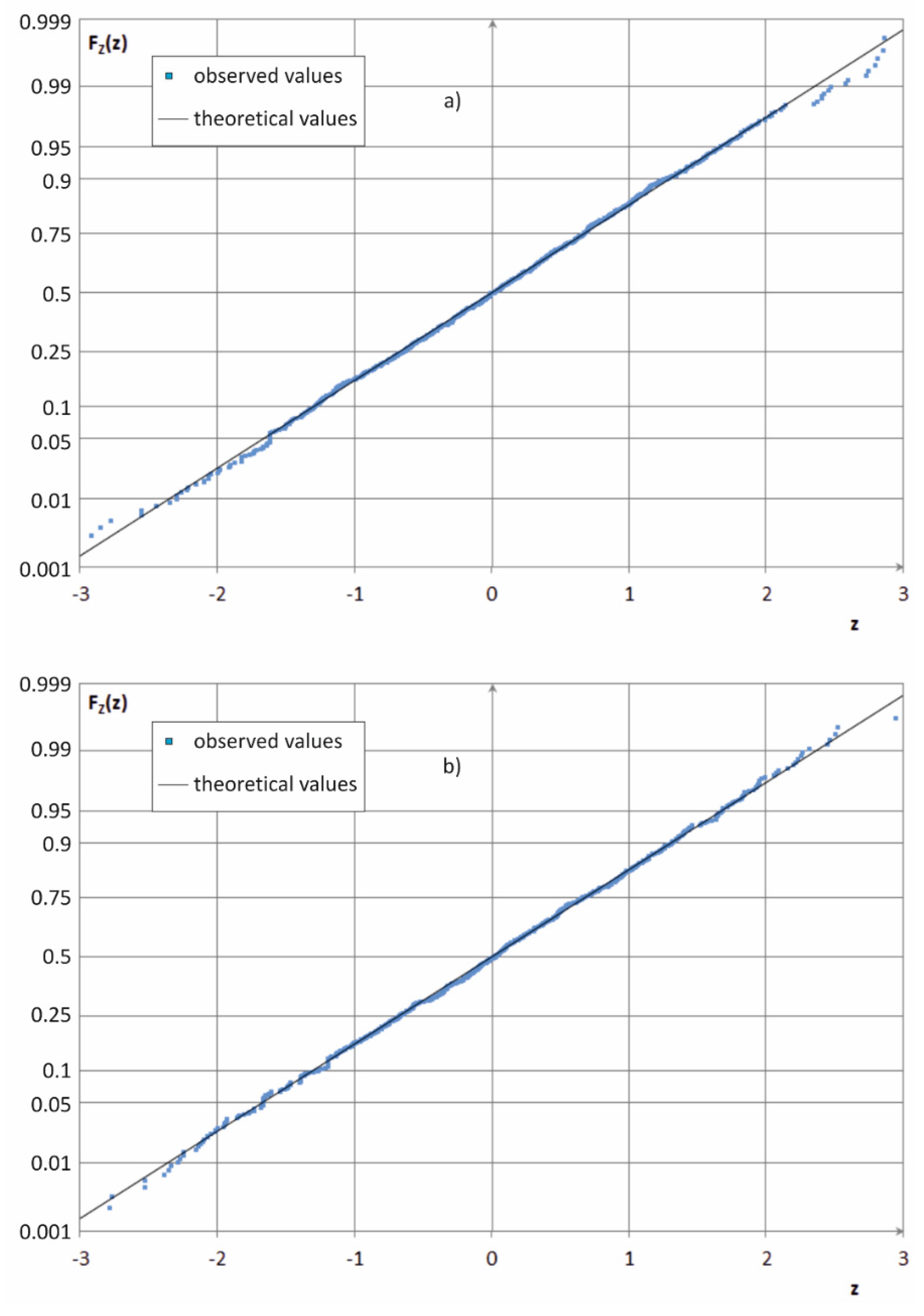 Water 08 00039 g003 1024