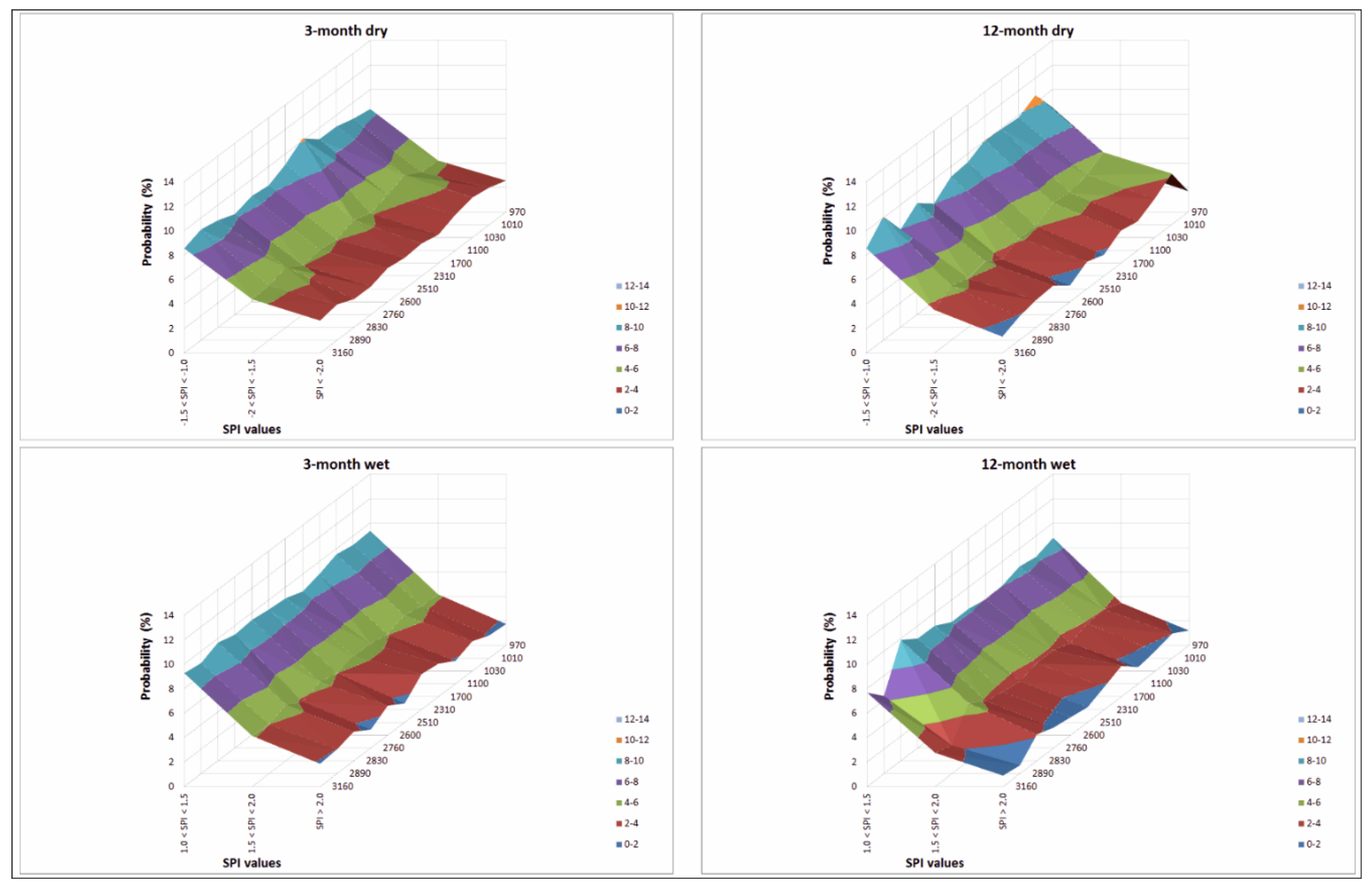 Water 08 00039 g008 1024