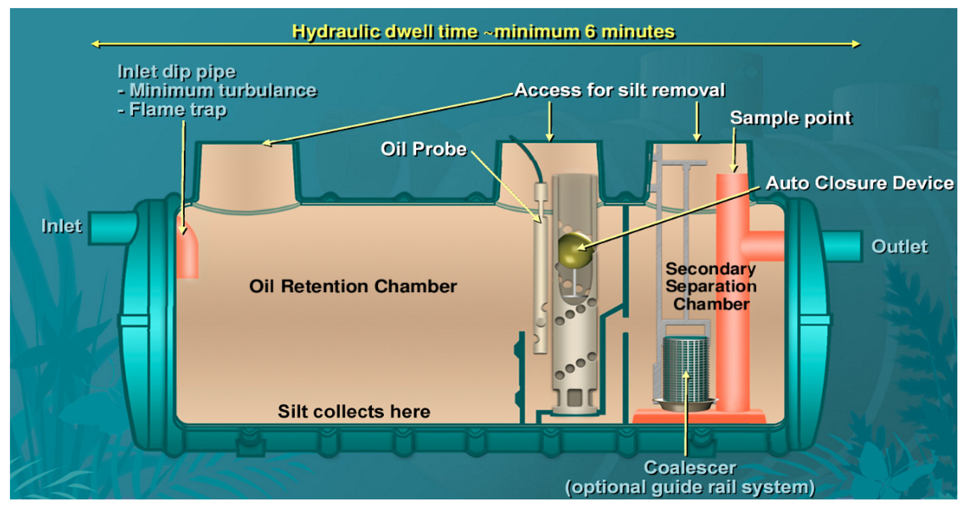 Water 08 00048 g001 1024