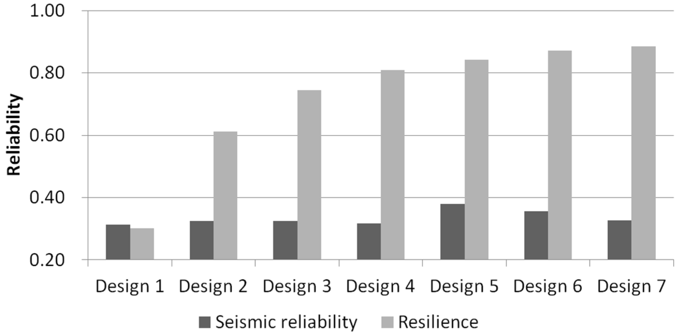 Water 08 00050 g008 1024