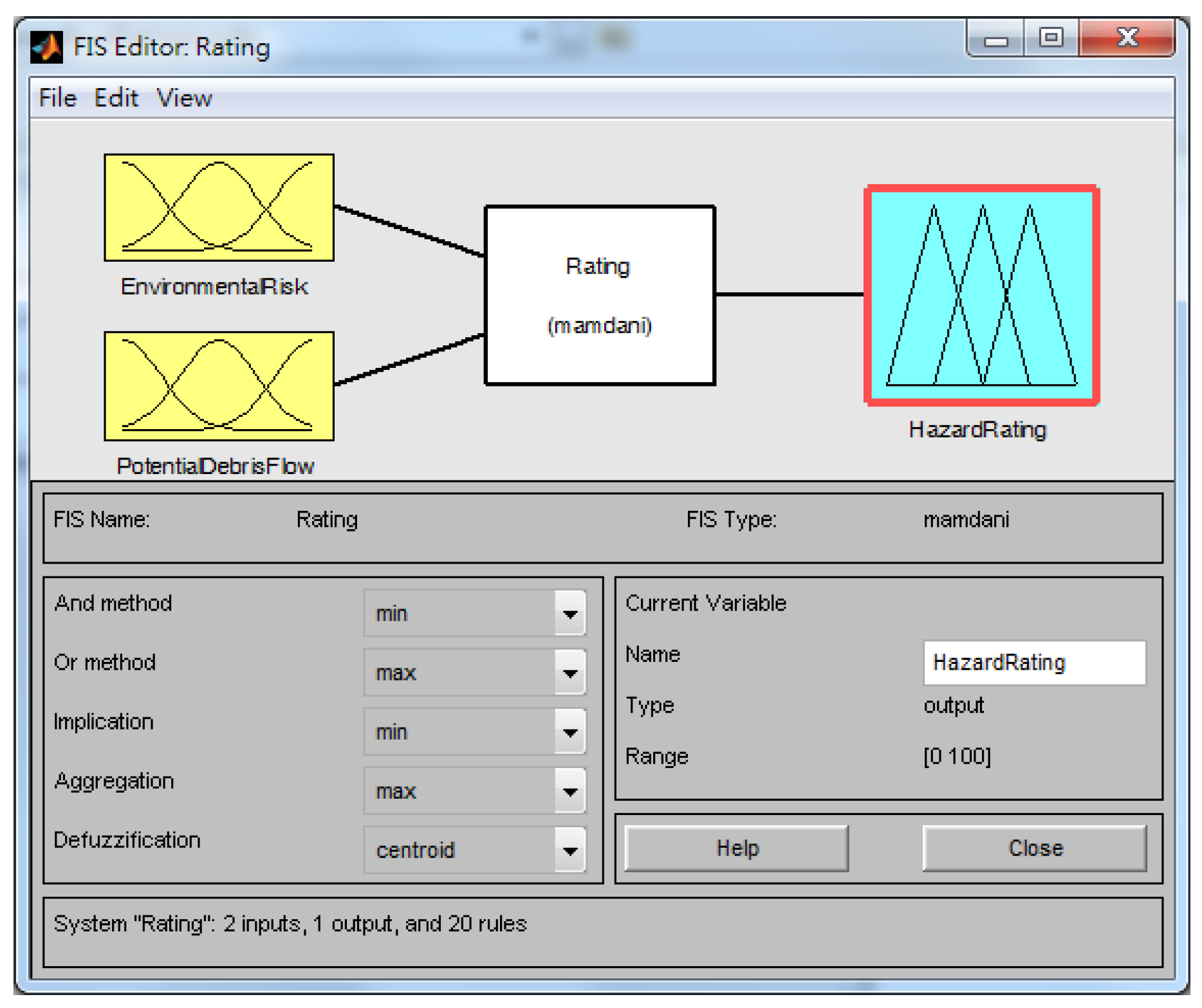 Variable output. Матлаб Fuzzy Logic Toolbox. Нечеткая логика в матлаб. Fuzzy Matlab. Fuzzy Logic нечеткая логика.