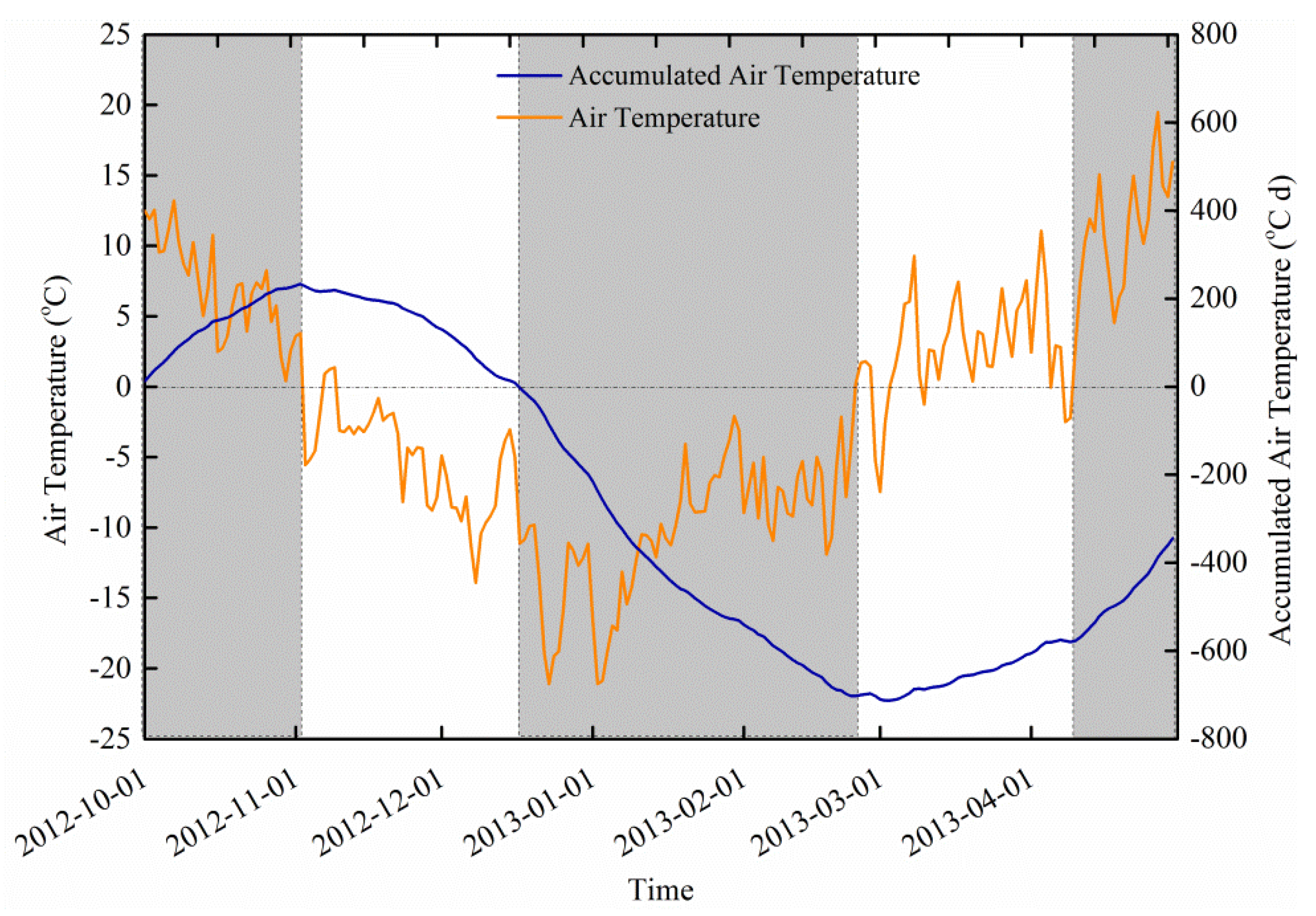 Water 08 00064 g001 1024