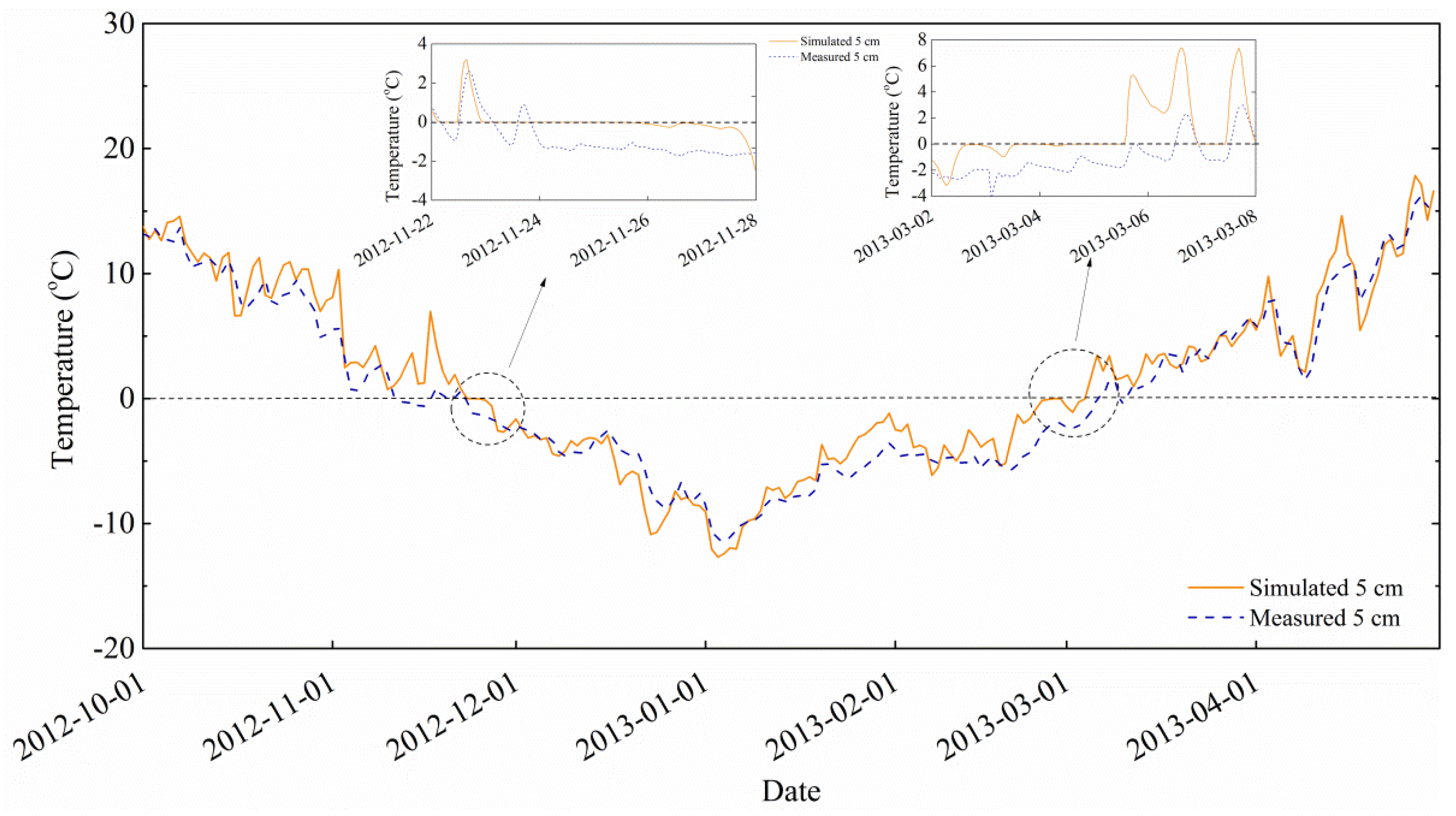 Water 08 00064 g003 1024