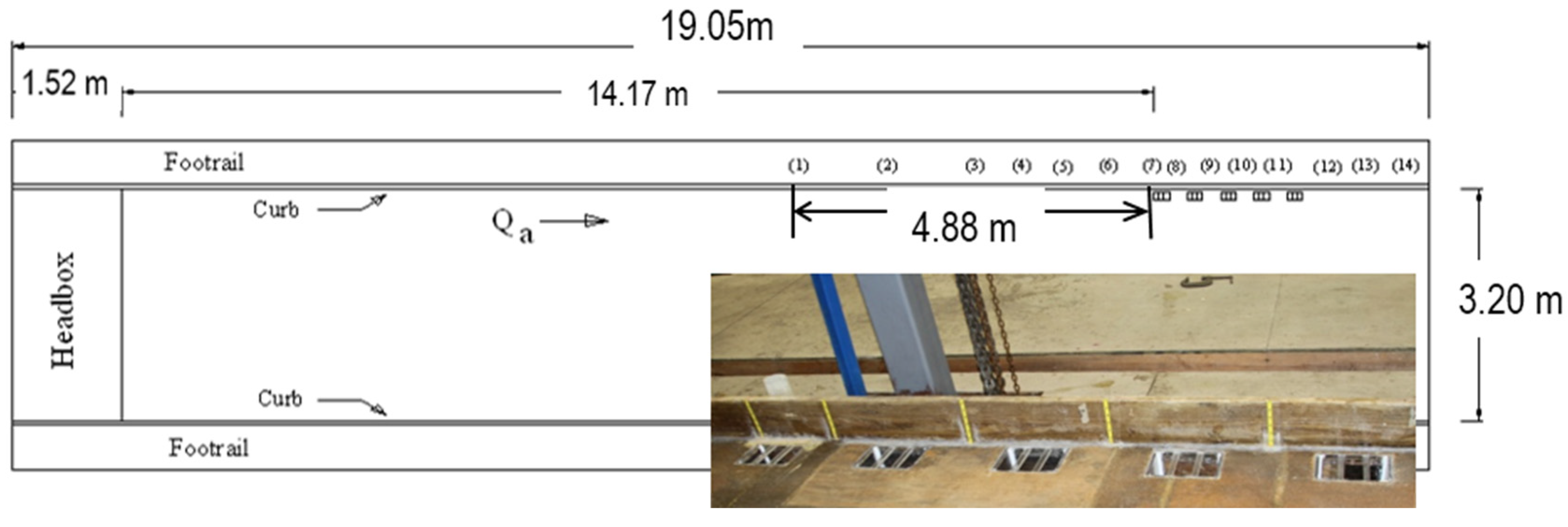 Water 08 00067 g002 1024